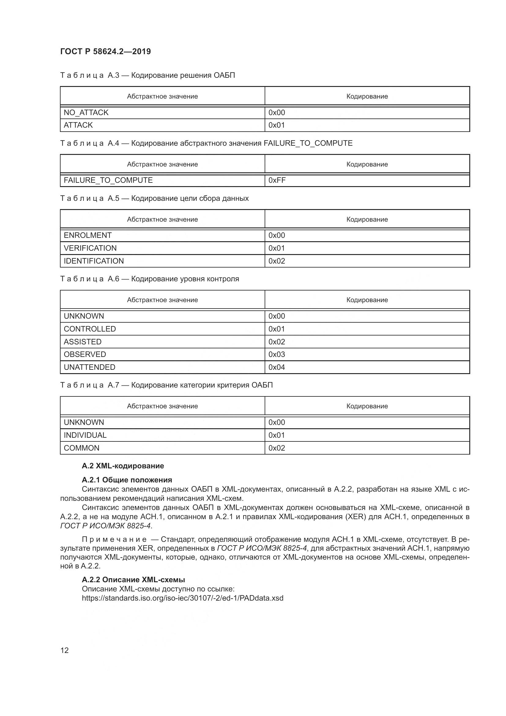 ГОСТ Р  58624.2-2019, страница 16