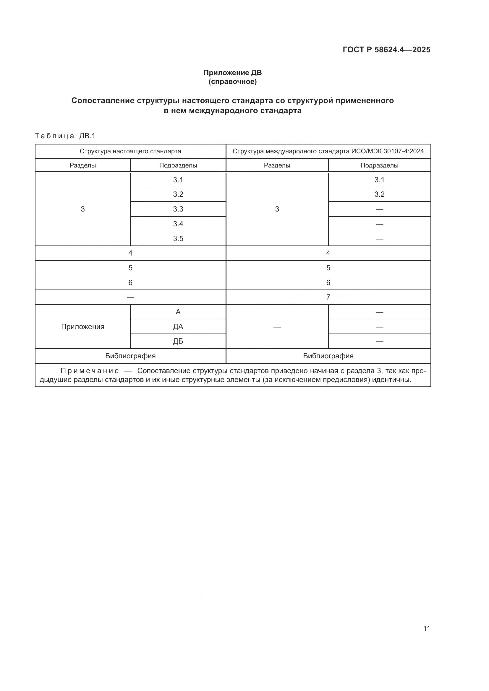 ГОСТ Р 58624.4-2025, страница 15