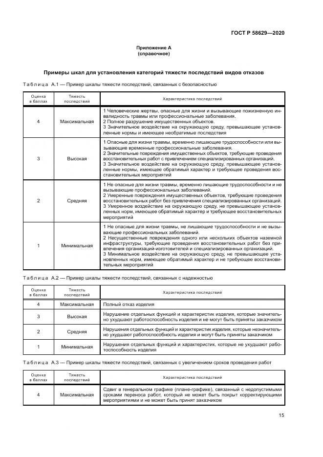 ГОСТ Р 58629-2020, страница 19