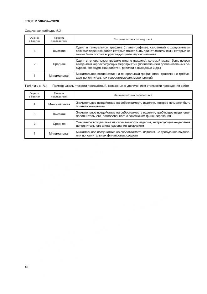 ГОСТ Р 58629-2020, страница 20