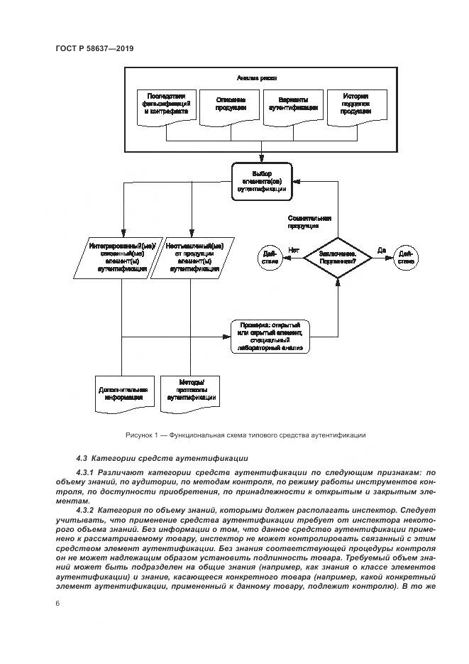 ГОСТ Р  58637-2019, страница 12