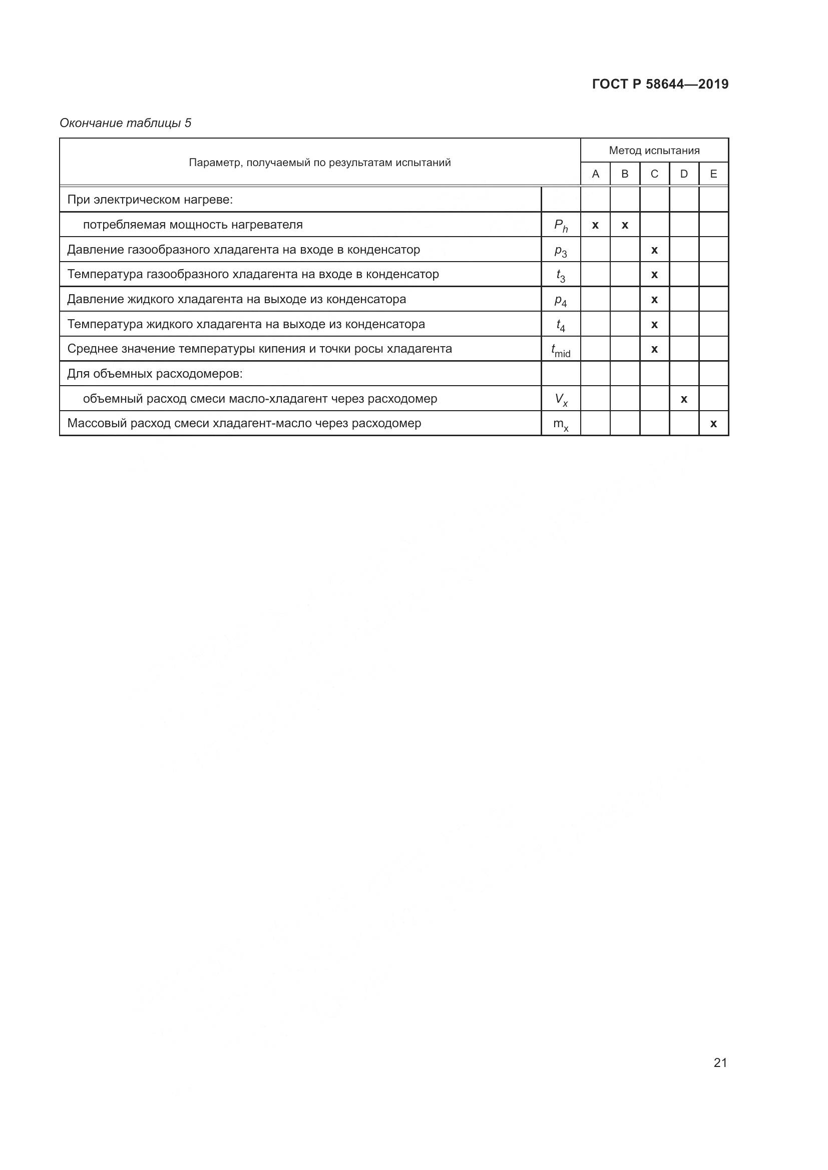 ГОСТ Р  58644-2019, страница 25