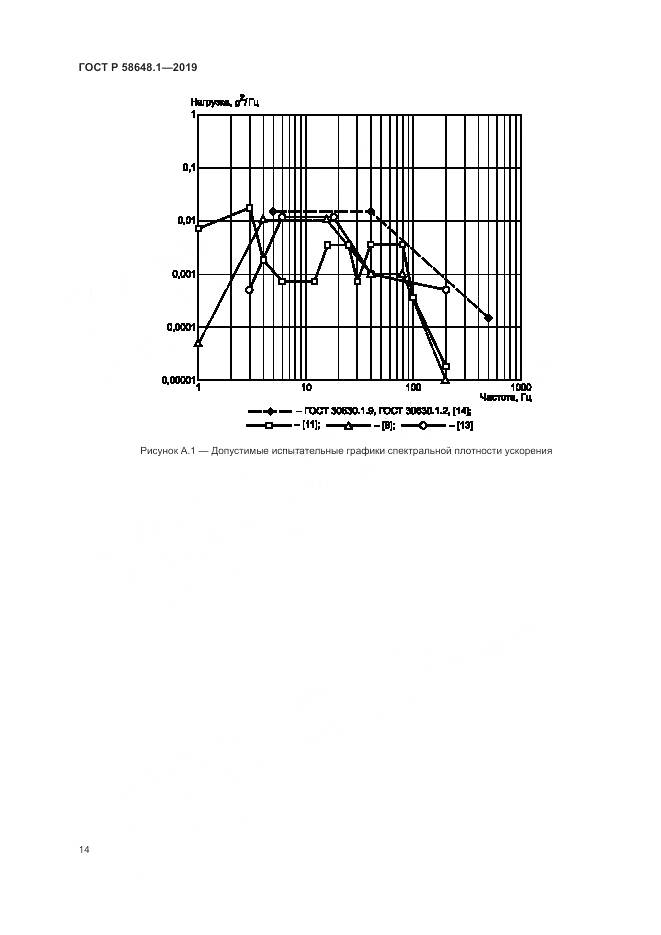 ГОСТ Р  58648.1-2019, страница 18