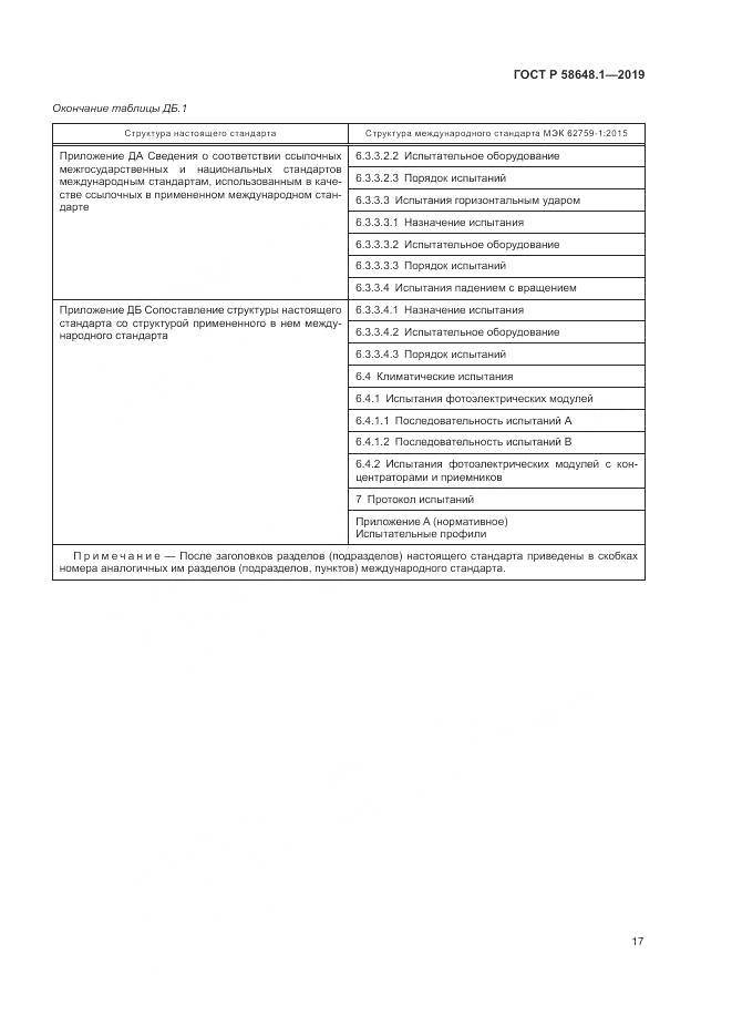 ГОСТ Р  58648.1-2019, страница 21