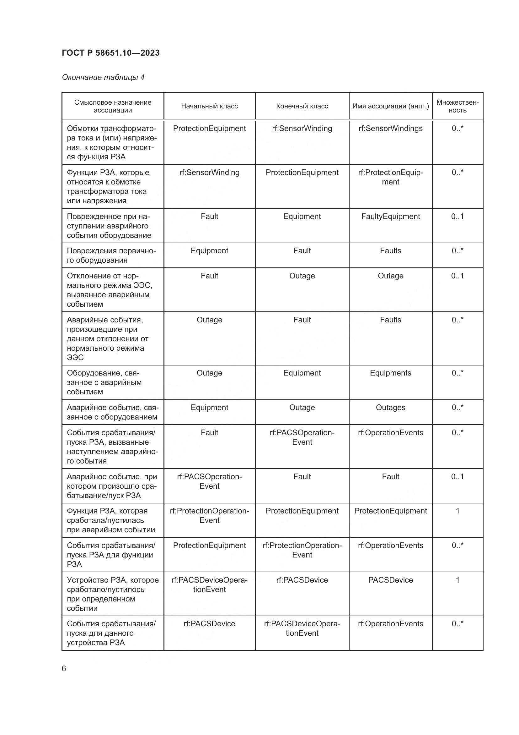 ГОСТ Р 58651.10-2023, страница 10