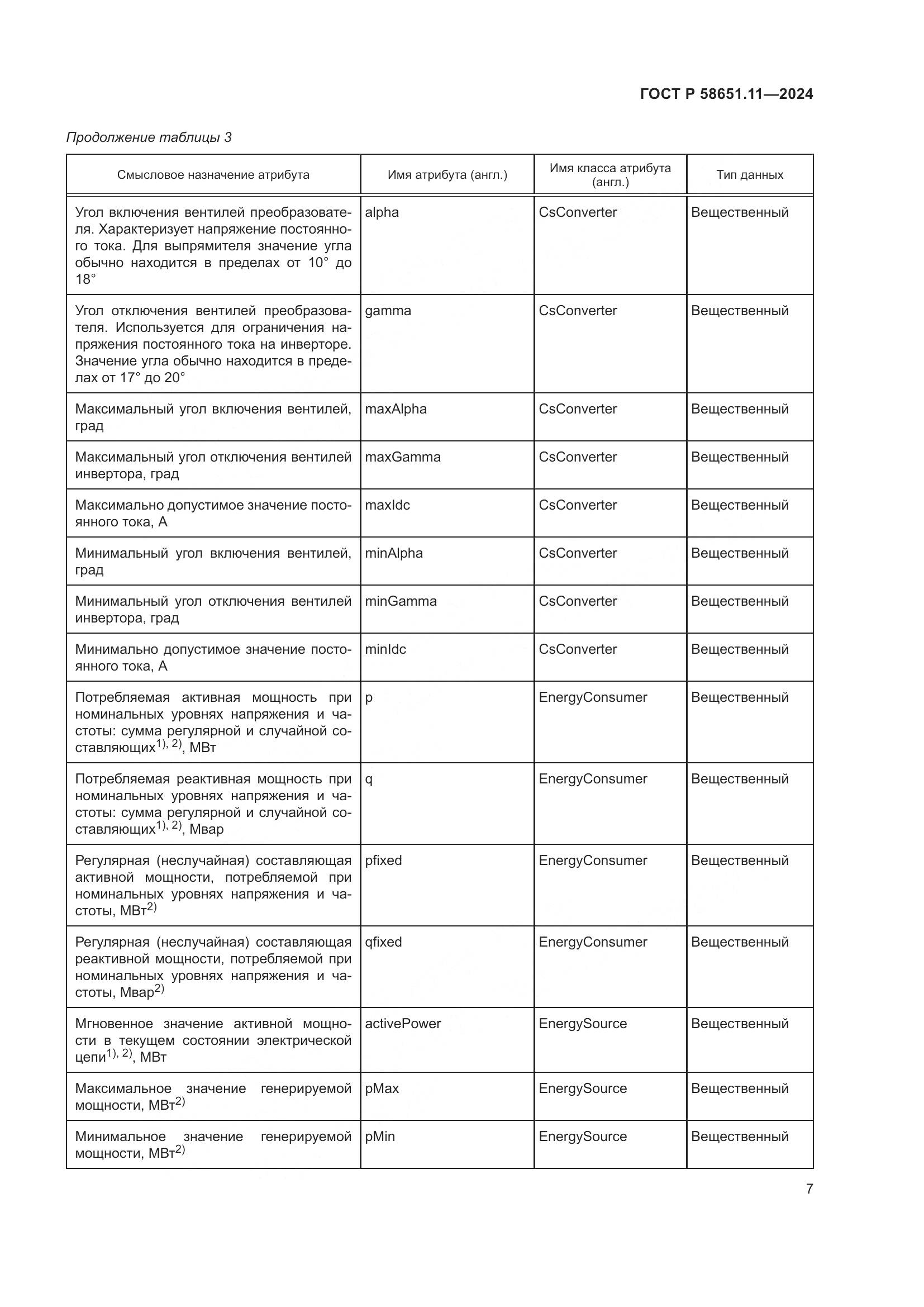 ГОСТ Р 58651.11-2024, страница 11