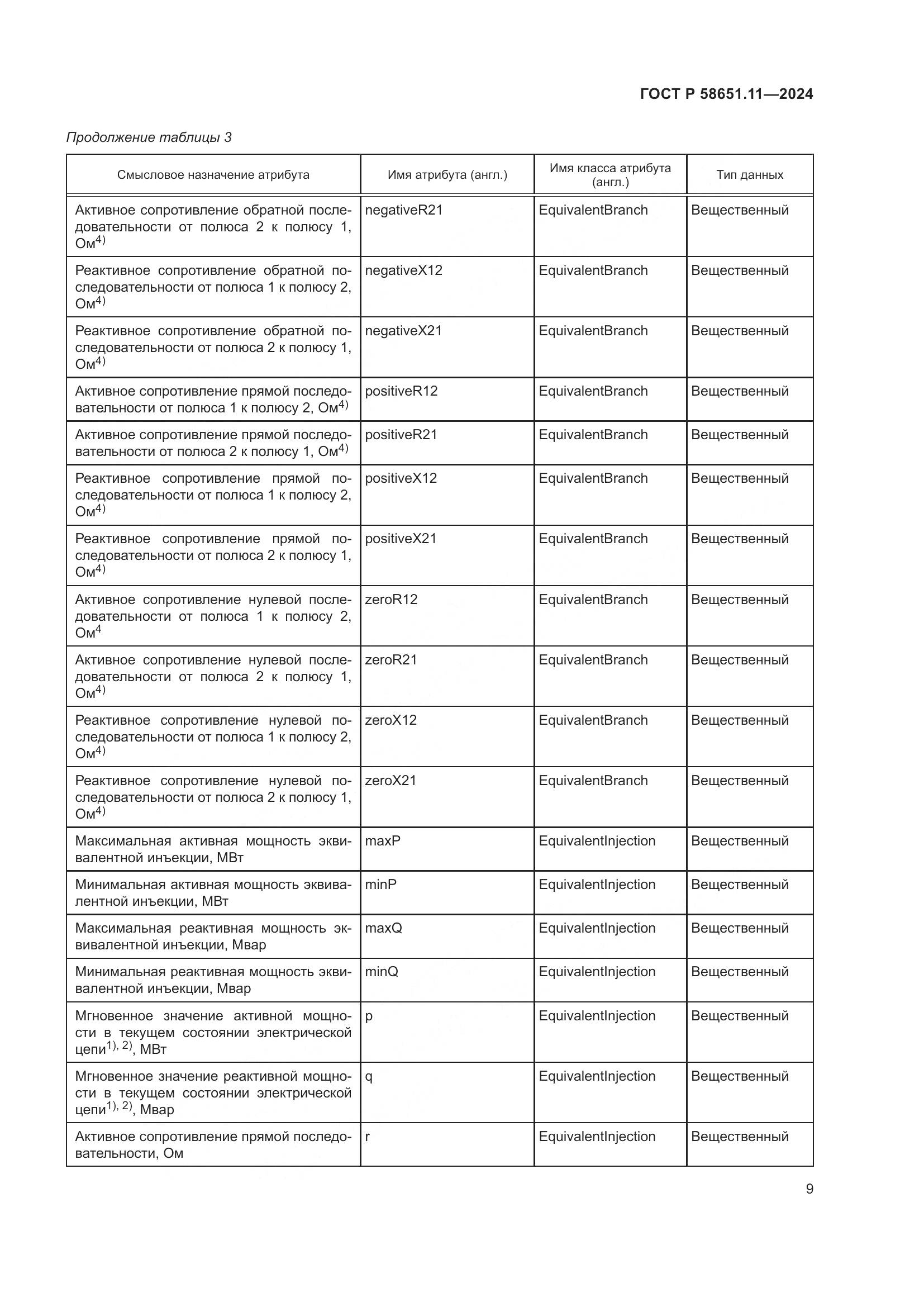ГОСТ Р 58651.11-2024, страница 13