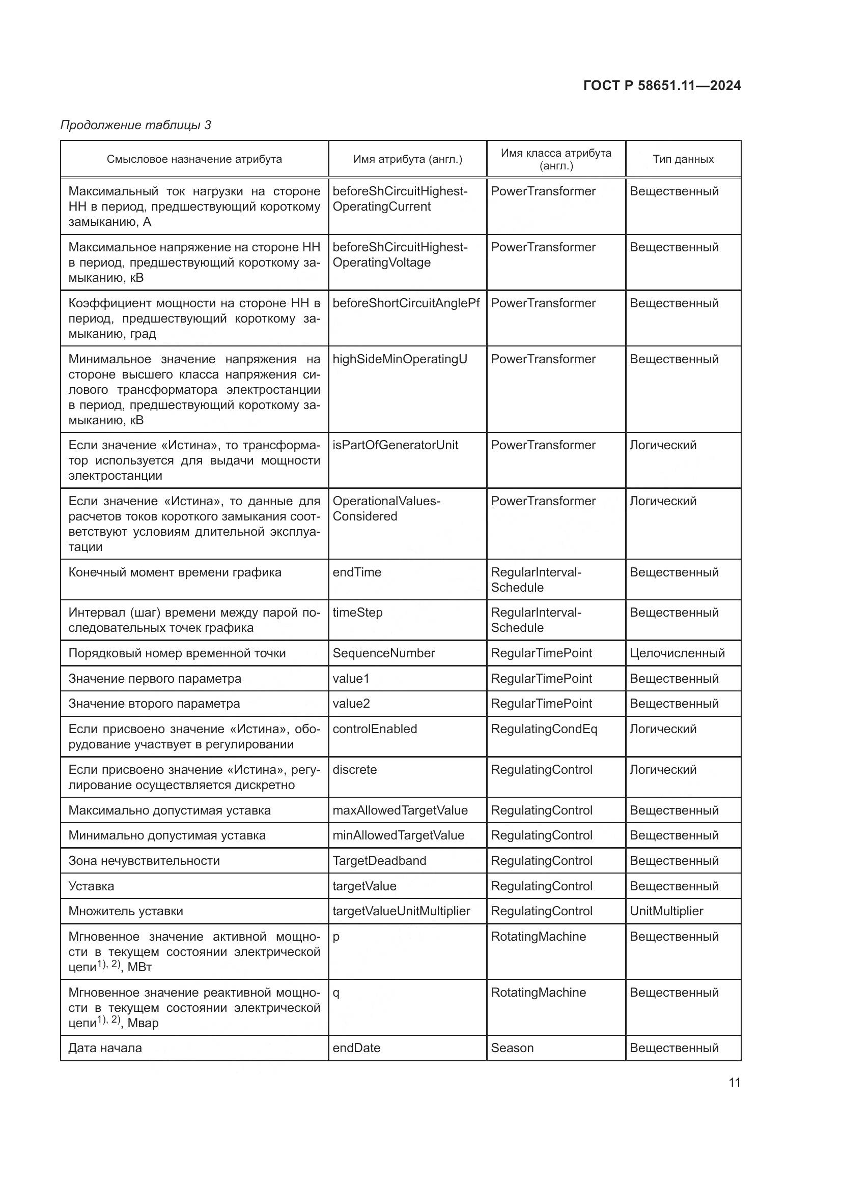 ГОСТ Р 58651.11-2024, страница 15