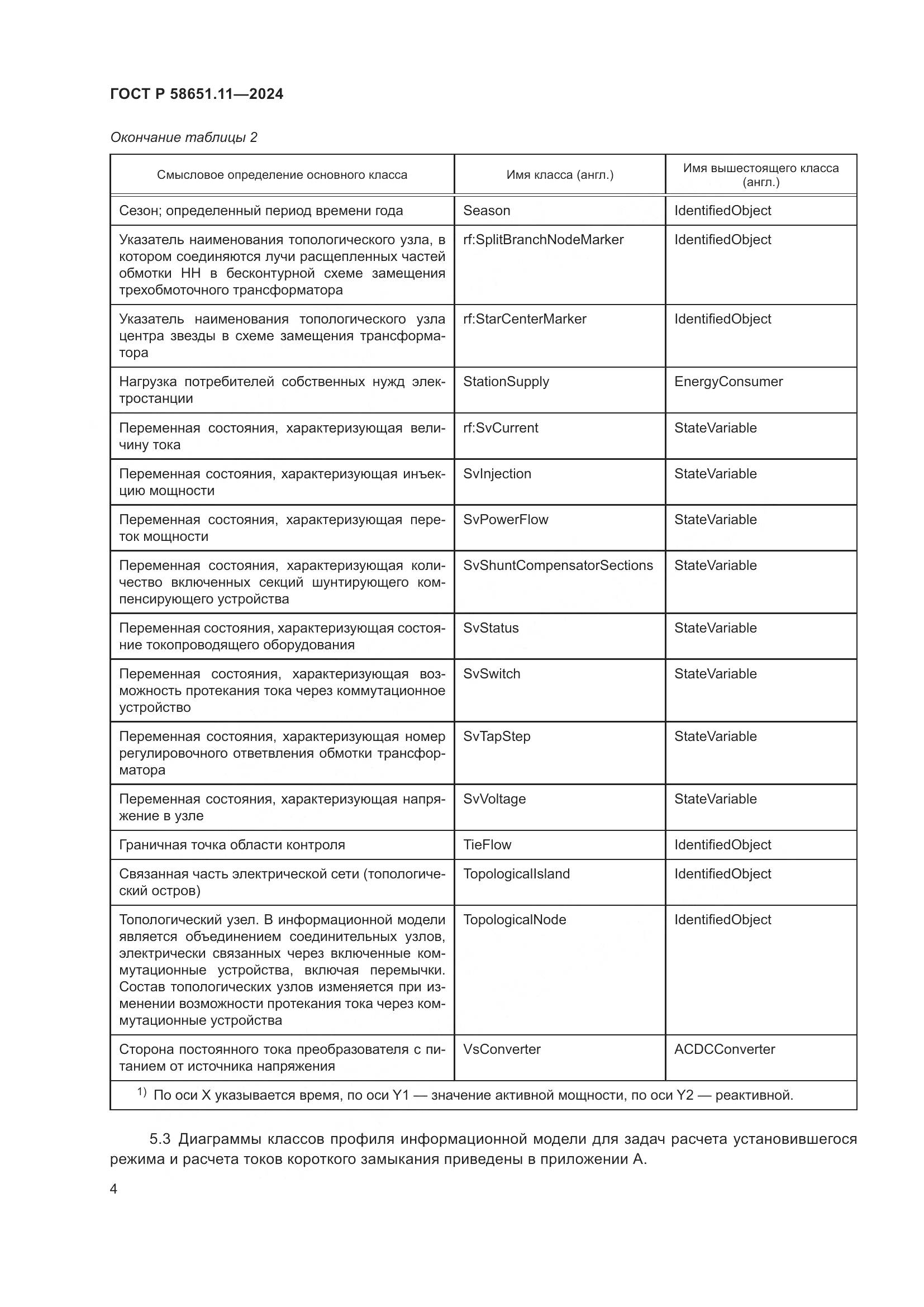 ГОСТ Р 58651.11-2024, страница 8