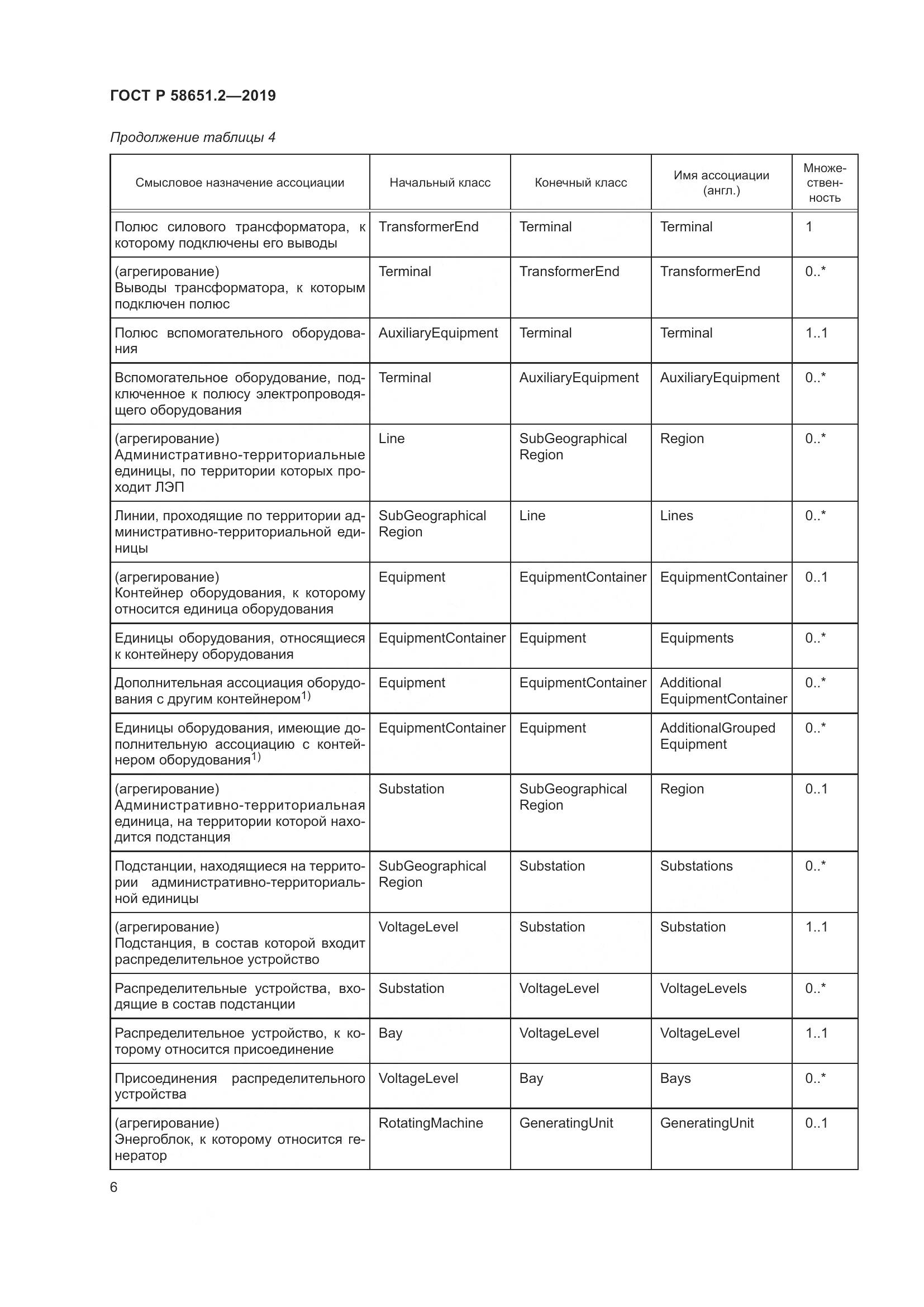 ГОСТ Р  58651.2-2019, страница 11