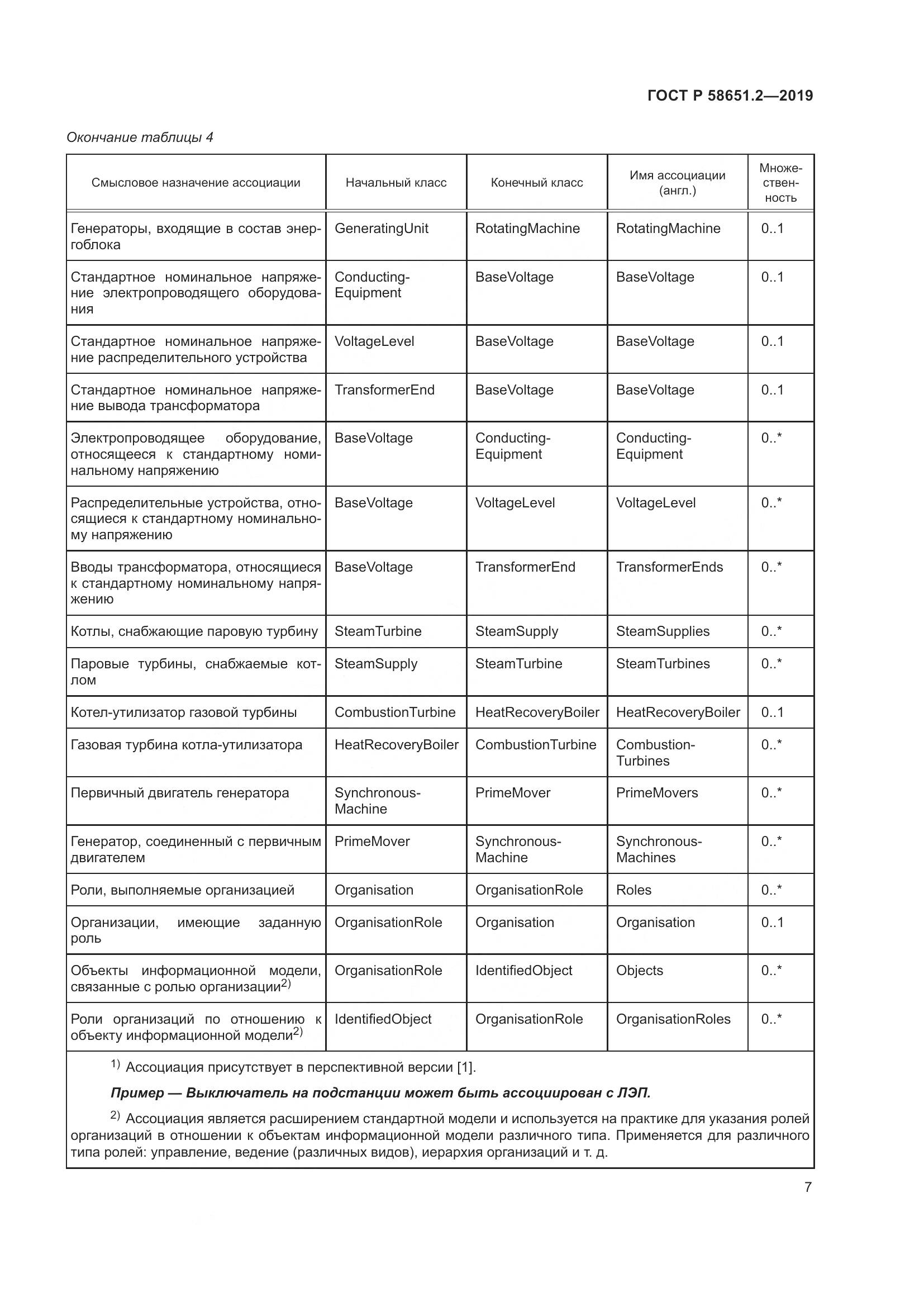 ГОСТ Р  58651.2-2019, страница 12