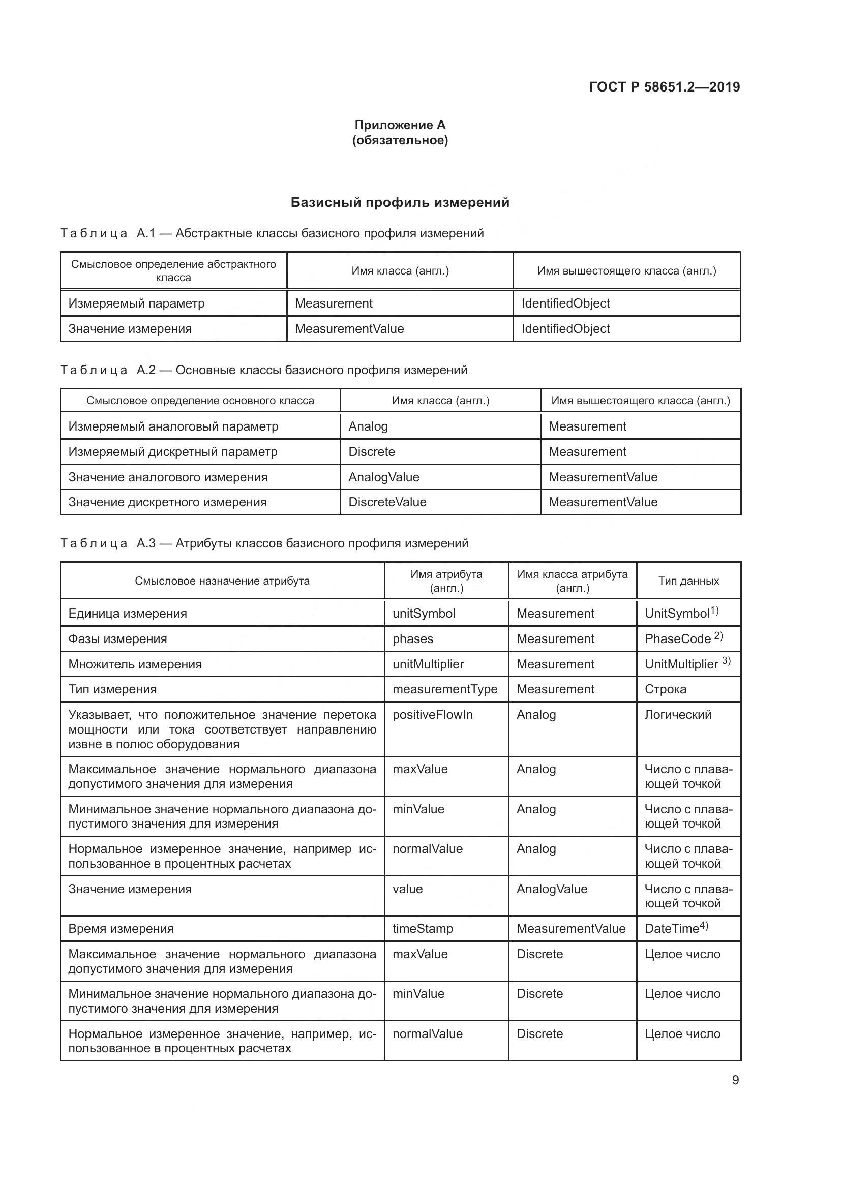 ГОСТ Р  58651.2-2019, страница 14