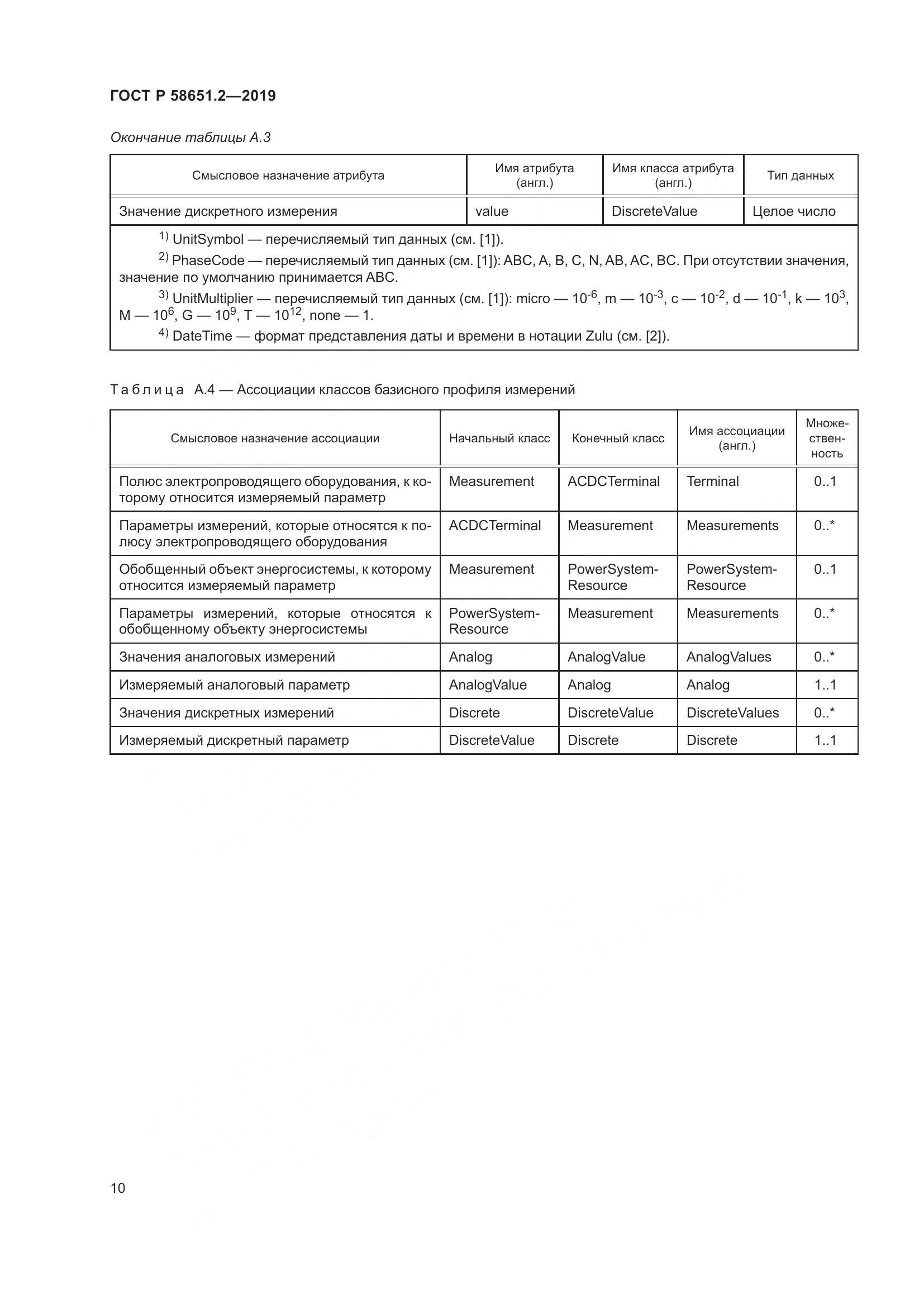 ГОСТ Р  58651.2-2019, страница 15