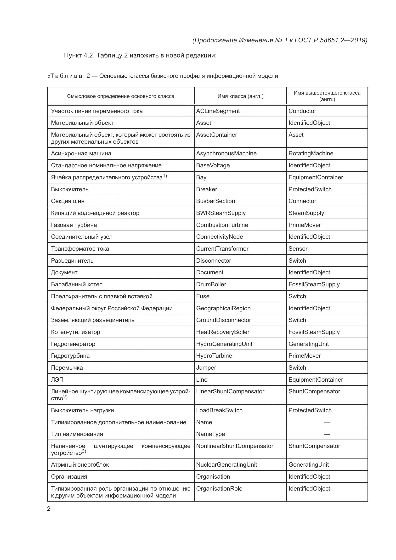 ГОСТ Р  58651.2-2019, страница 23