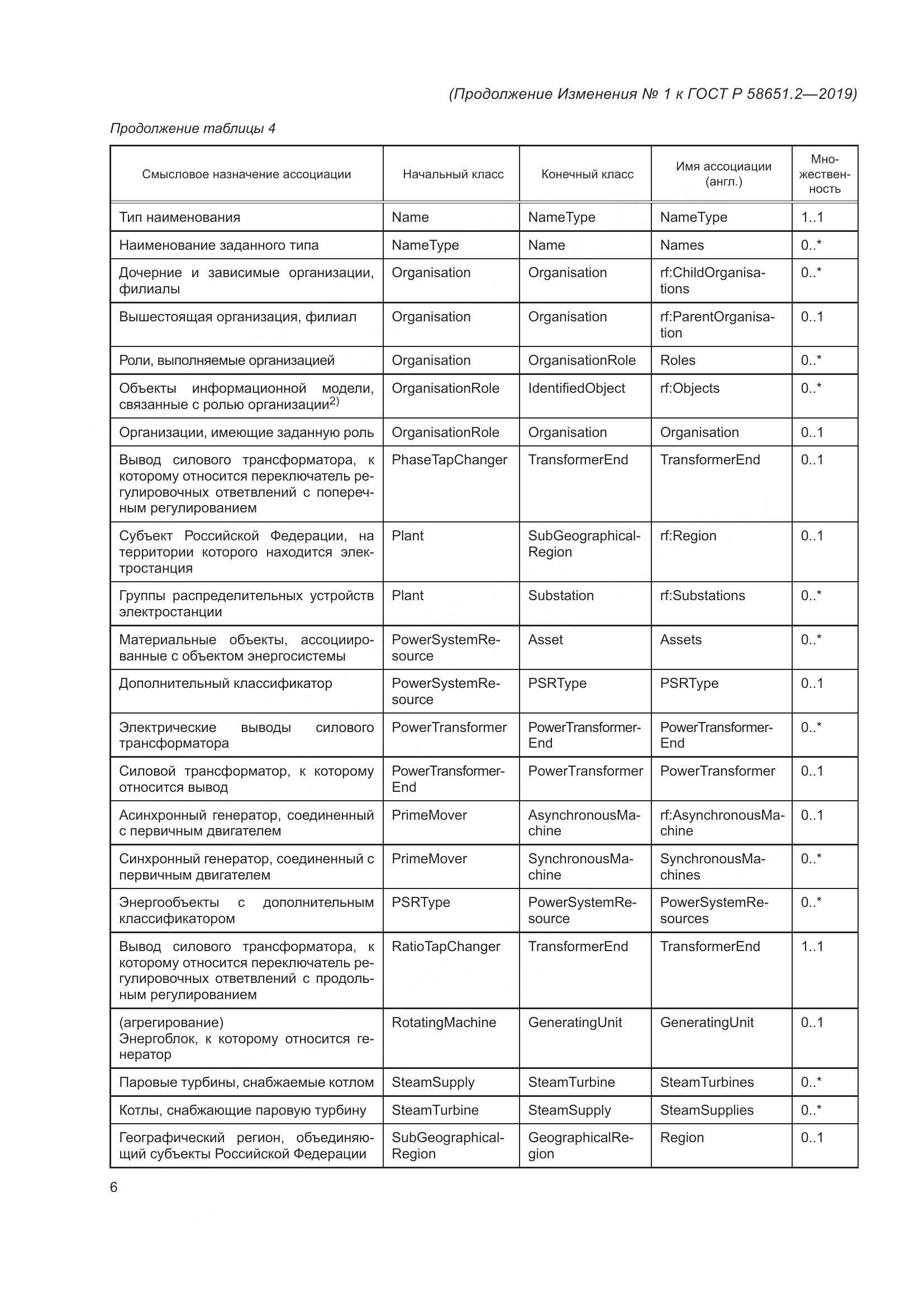 ГОСТ Р  58651.2-2019, страница 27