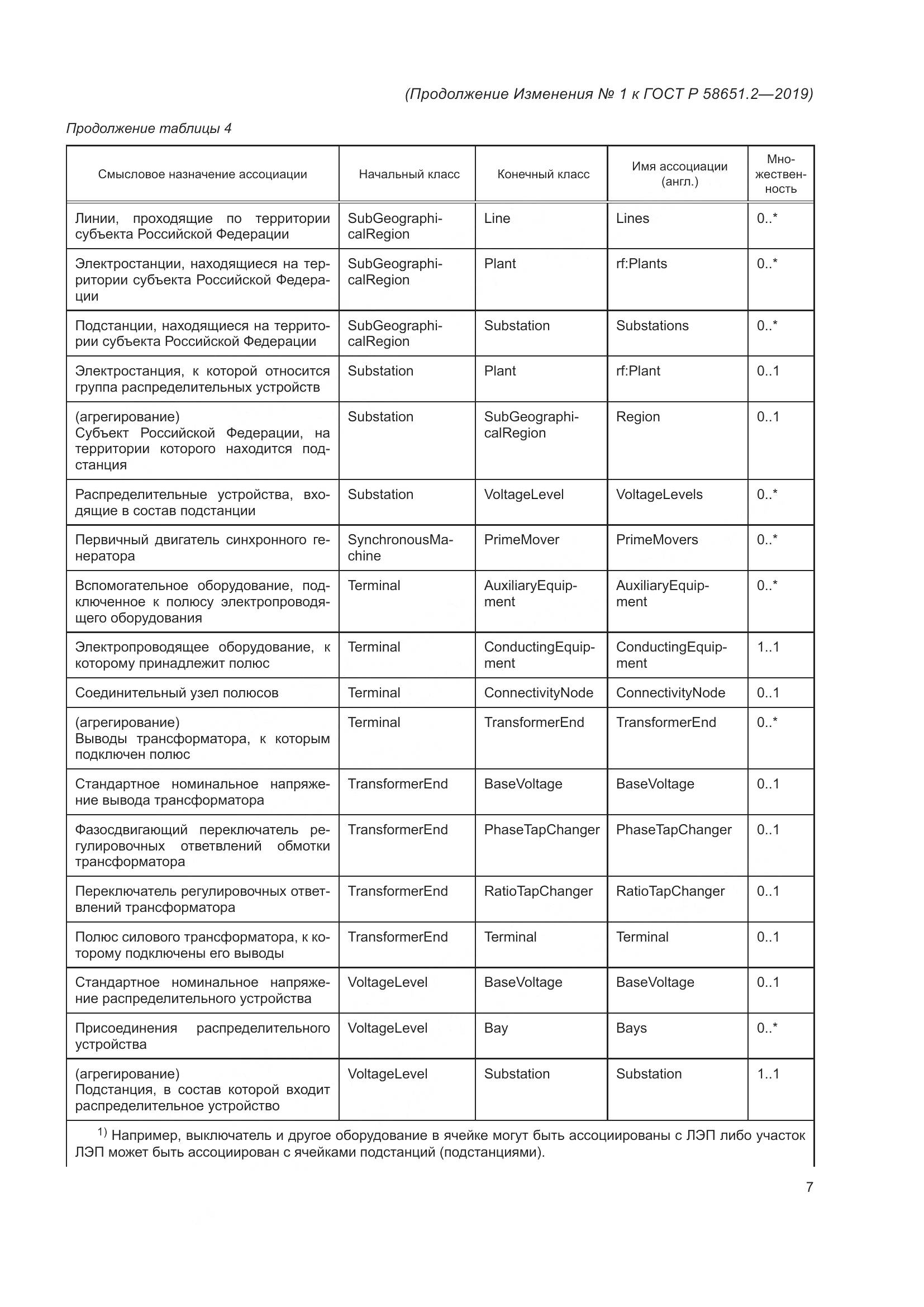 ГОСТ Р  58651.2-2019, страница 28