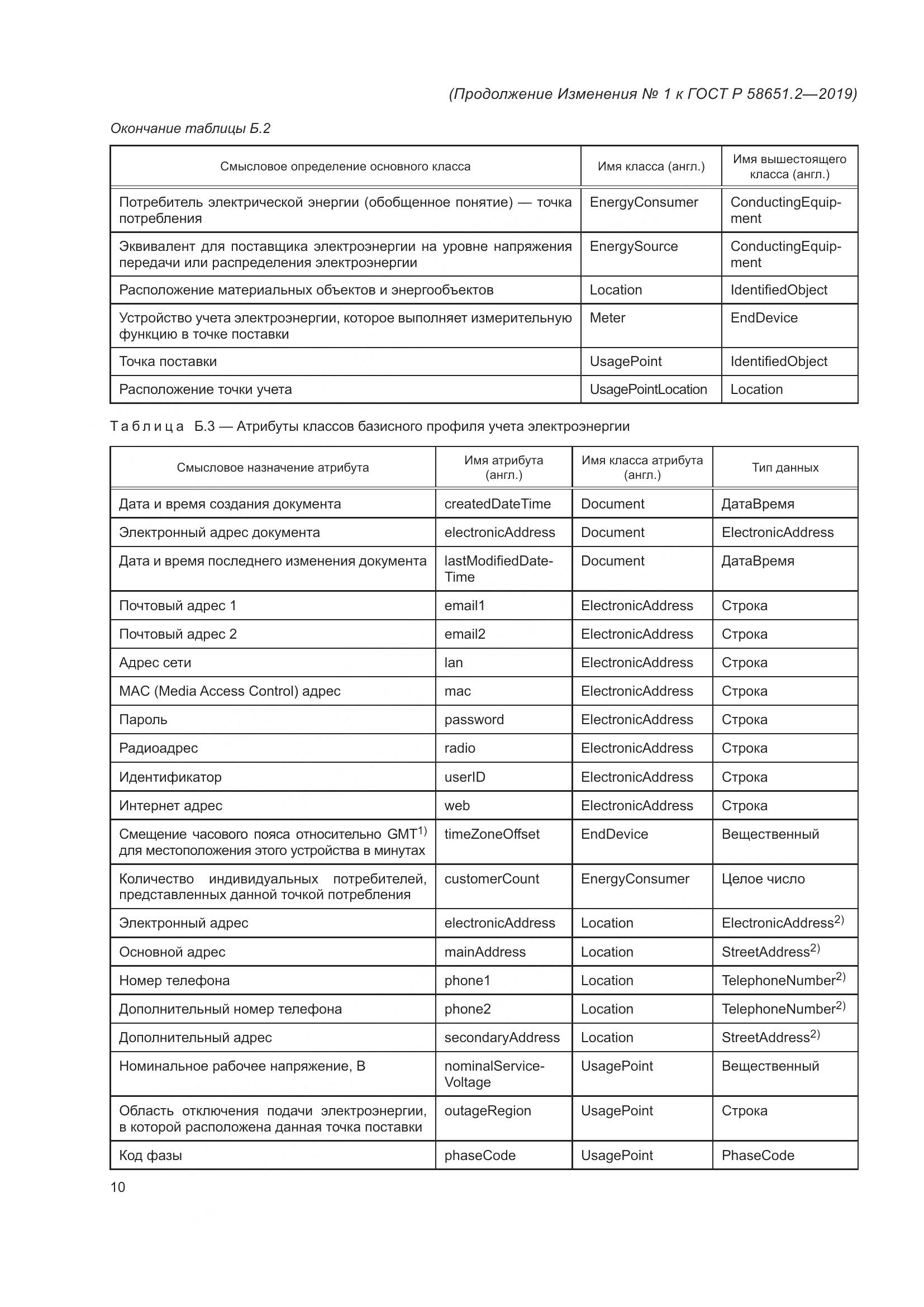 ГОСТ Р  58651.2-2019, страница 31
