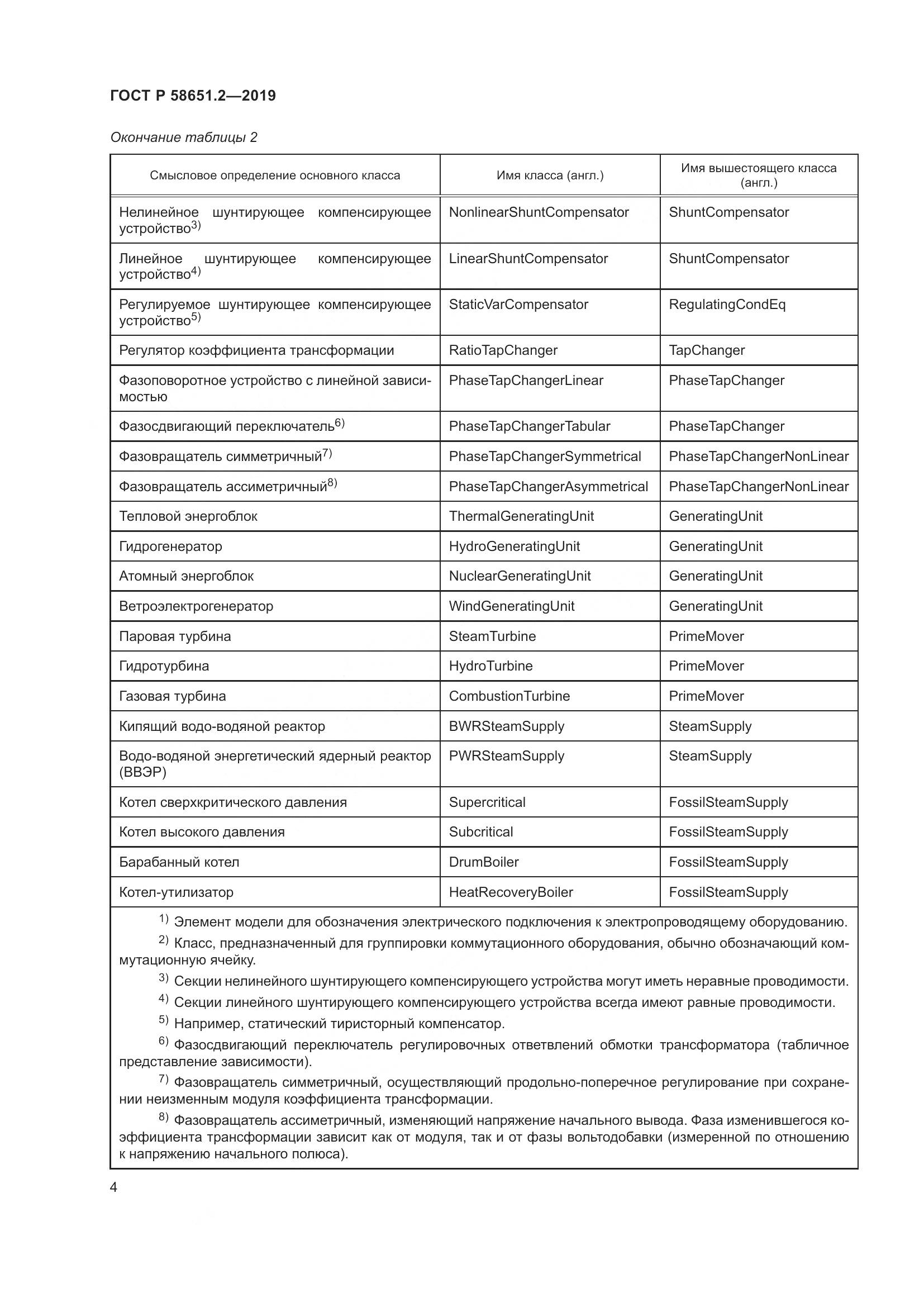 ГОСТ Р  58651.2-2019, страница 9