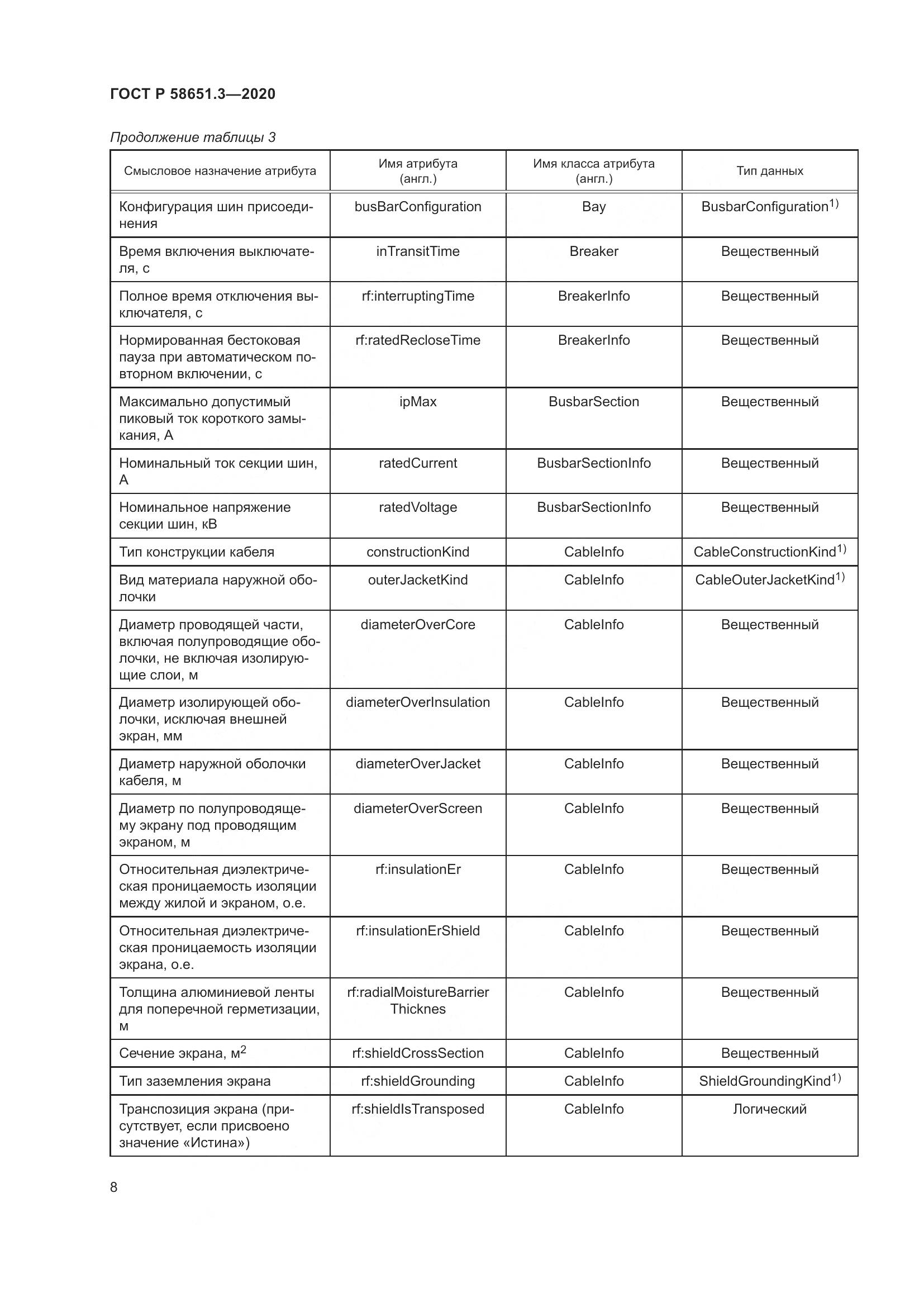 ГОСТ Р 58651.3-2020, страница 12