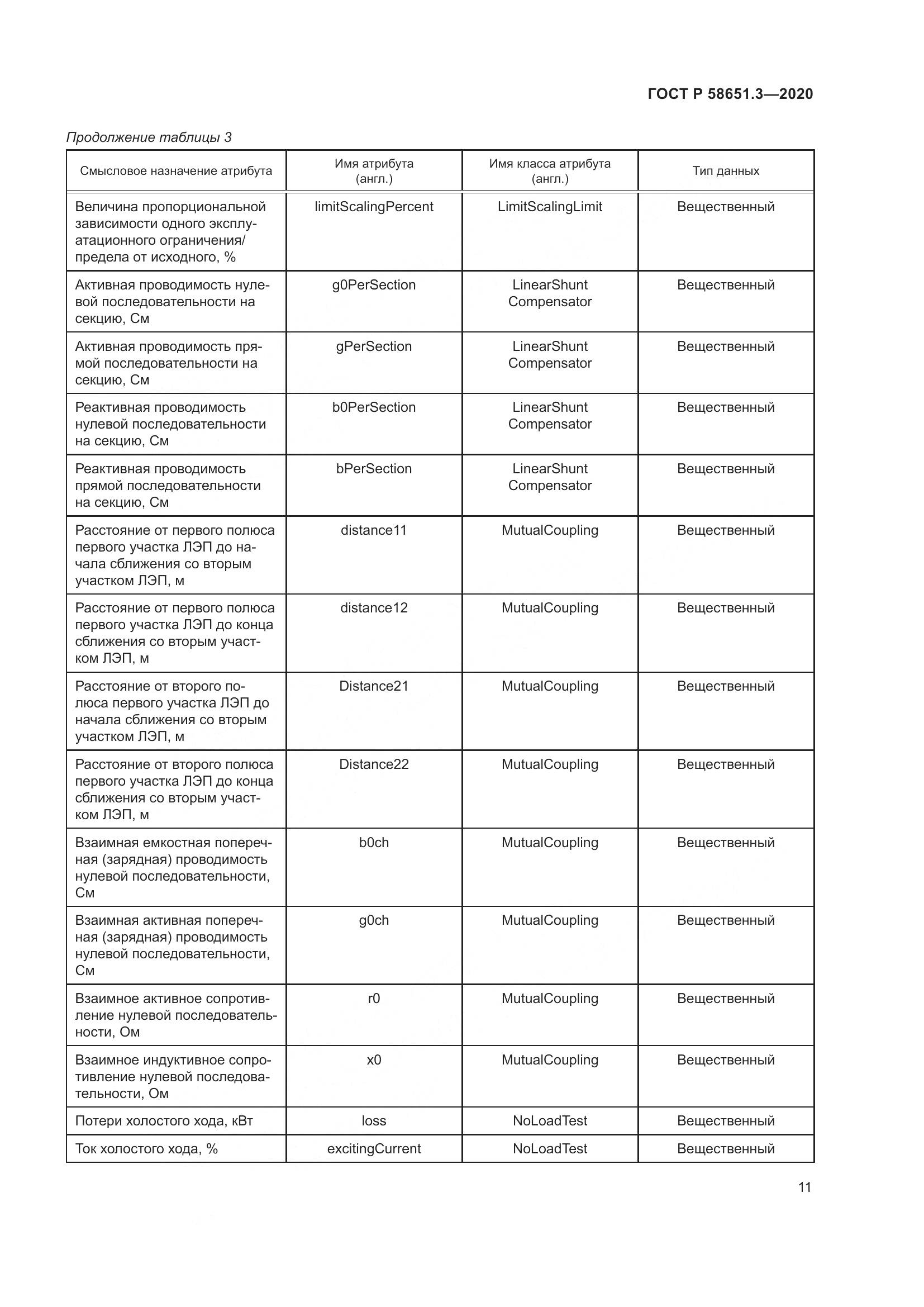 ГОСТ Р 58651.3-2020, страница 15
