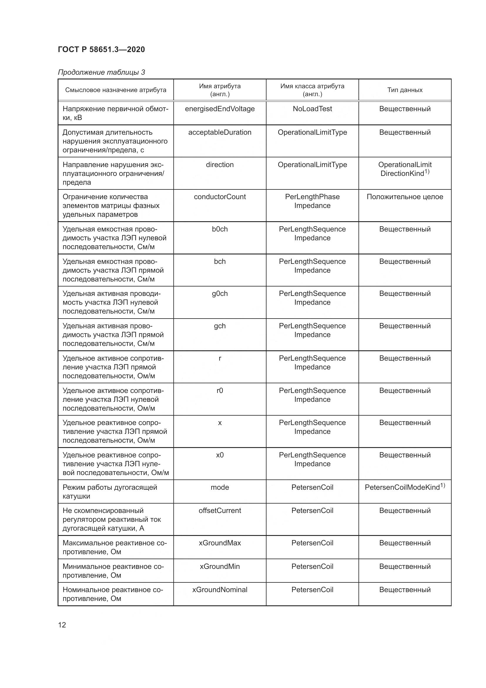 ГОСТ Р 58651.3-2020, страница 16