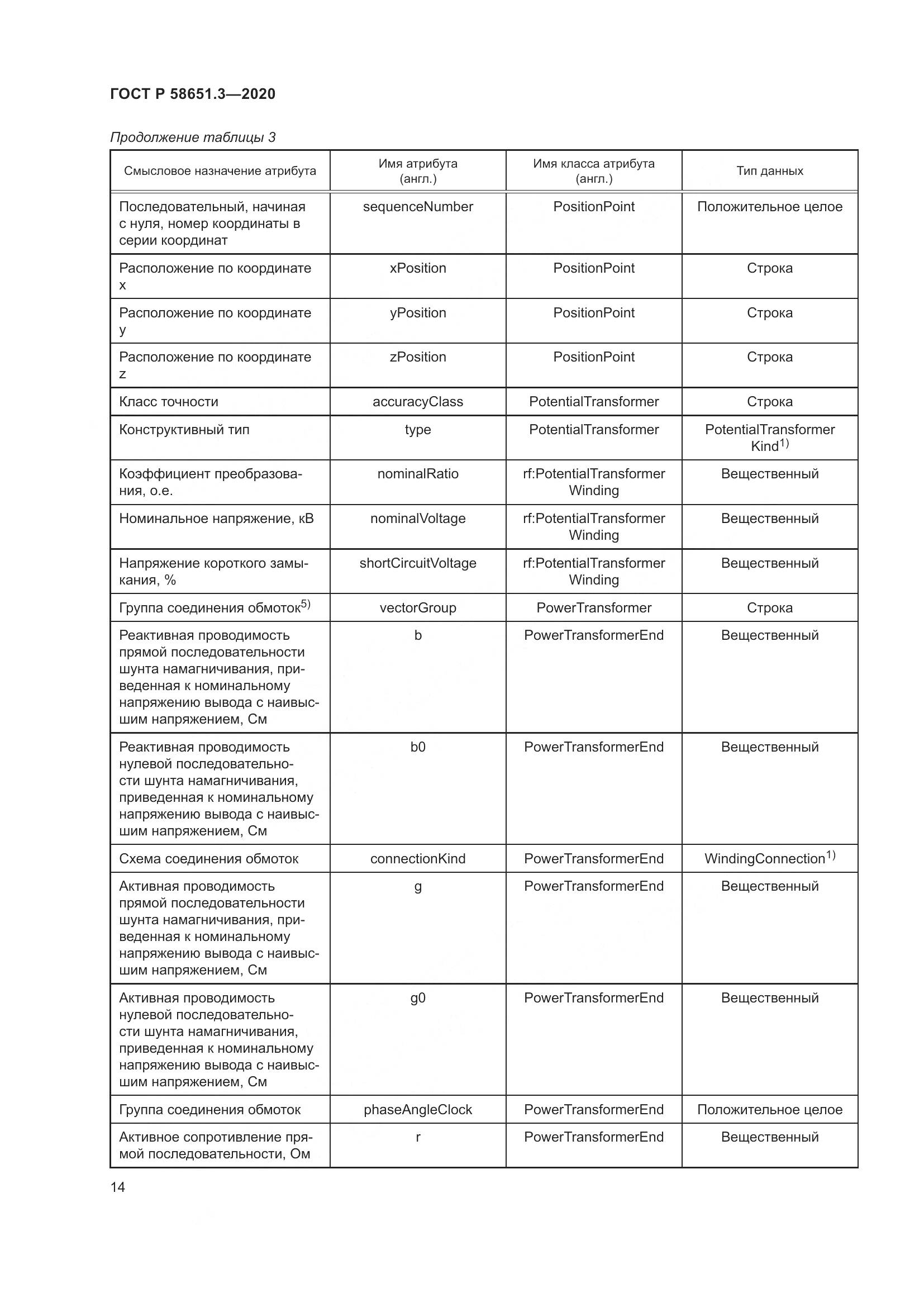 ГОСТ Р 58651.3-2020, страница 18