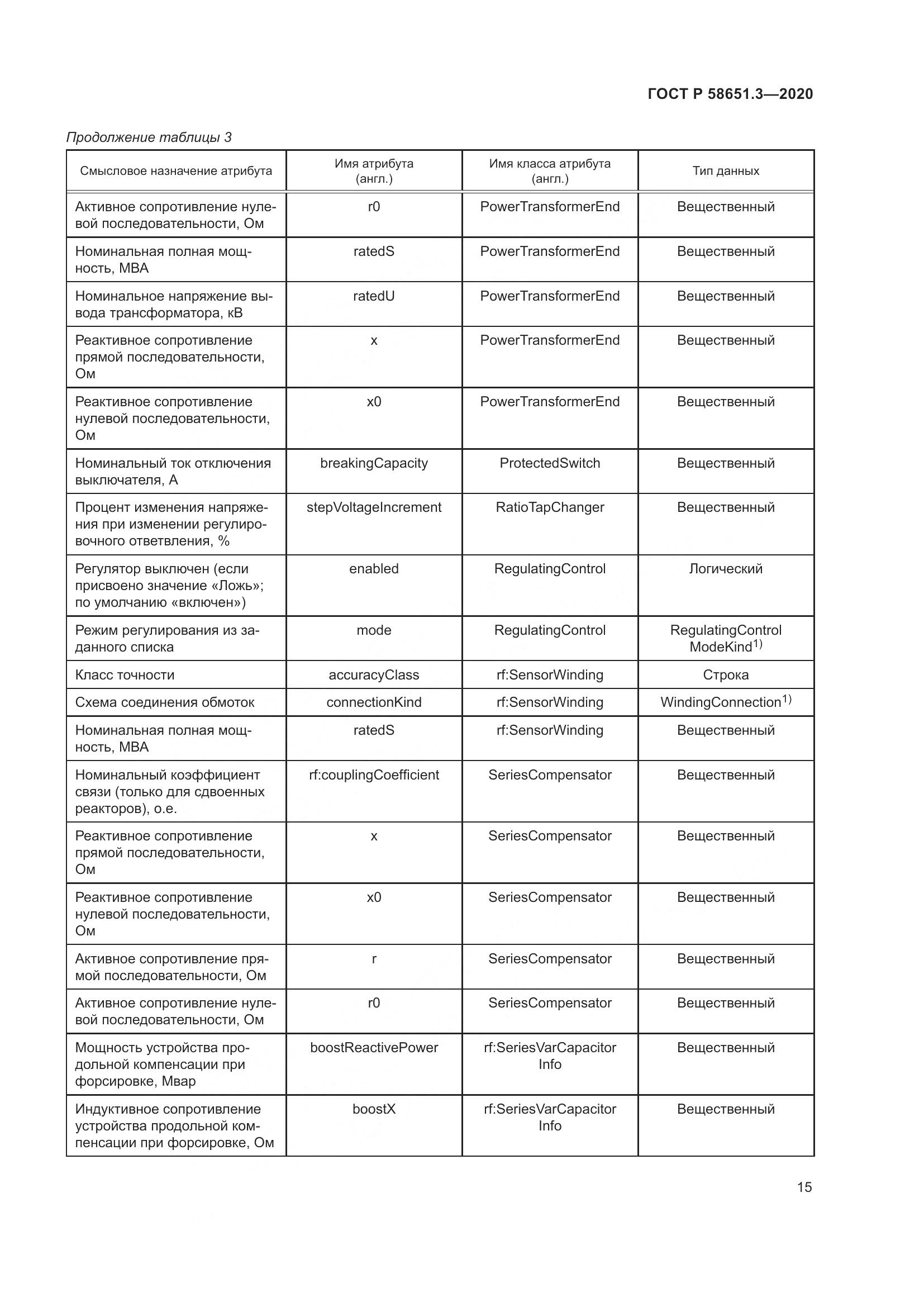ГОСТ Р 58651.3-2020, страница 19
