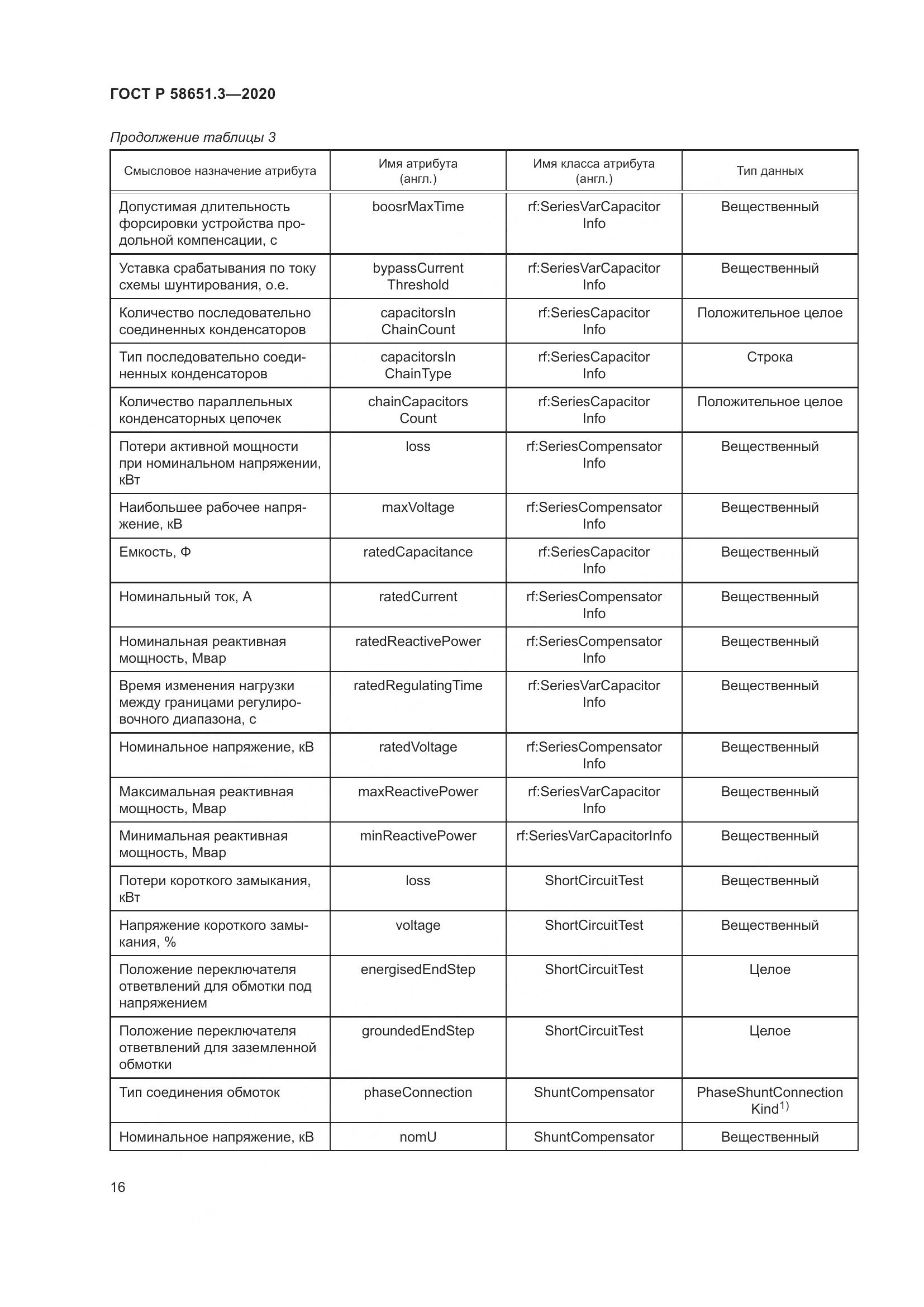 ГОСТ Р 58651.3-2020, страница 20