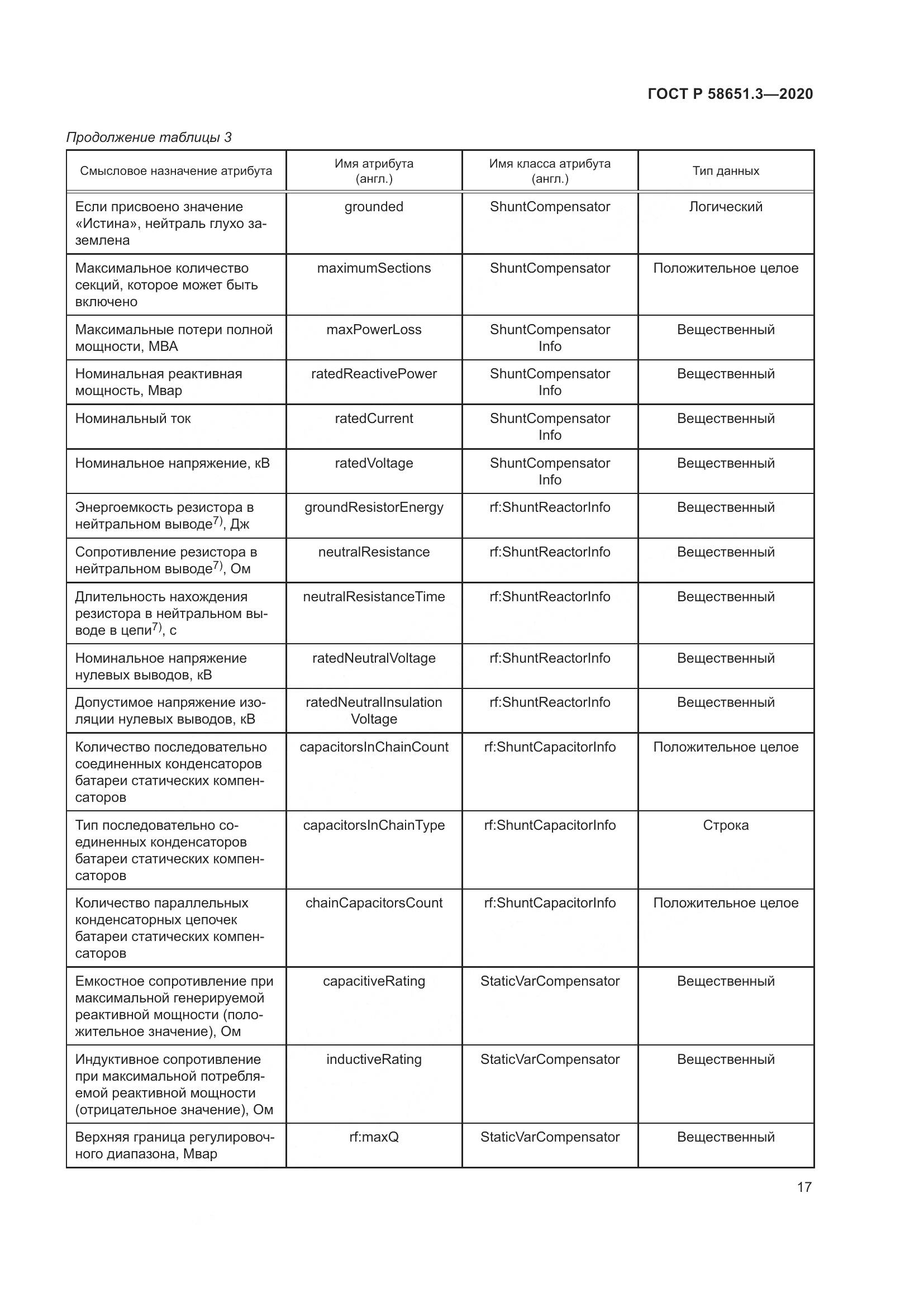 ГОСТ Р 58651.3-2020, страница 21