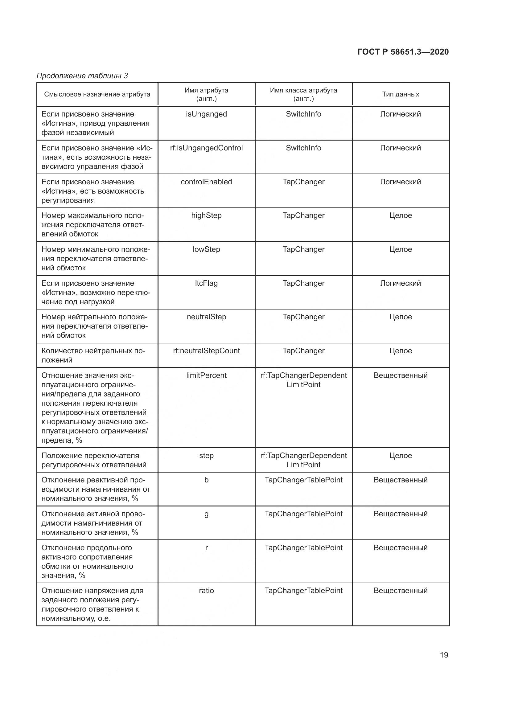 ГОСТ Р 58651.3-2020, страница 23