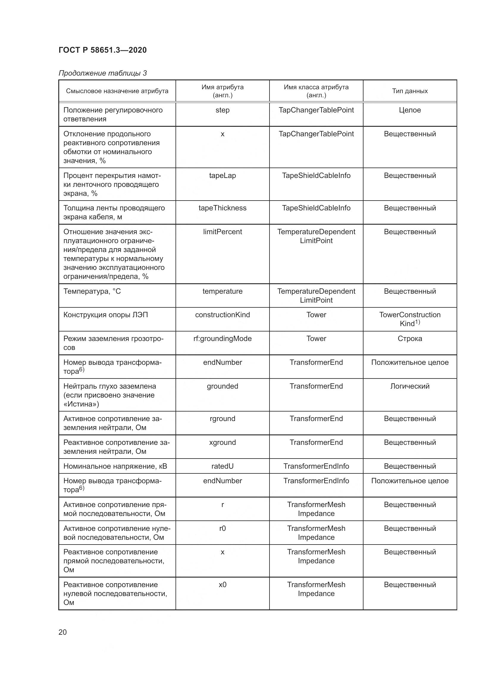 ГОСТ Р 58651.3-2020, страница 24