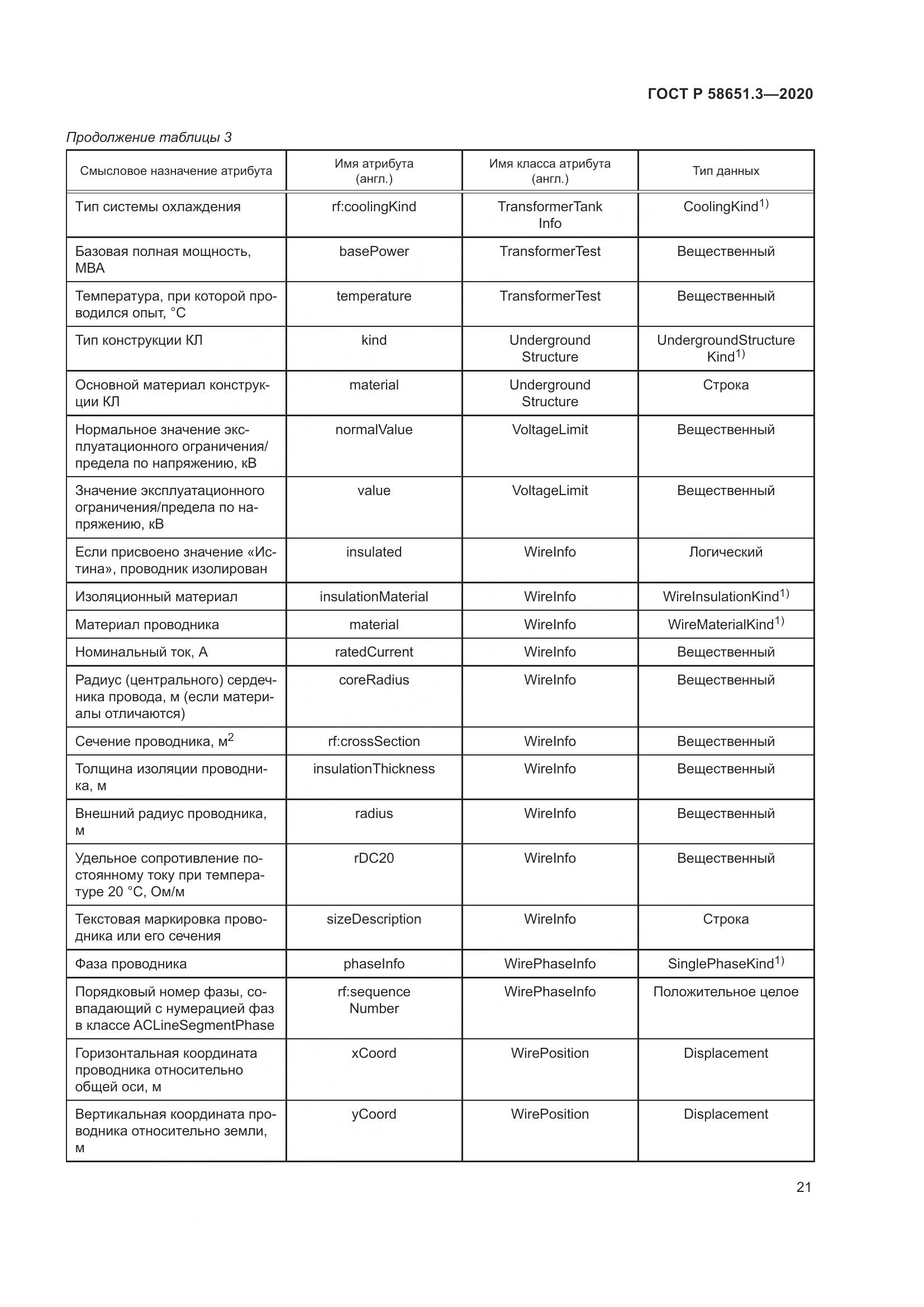 ГОСТ Р 58651.3-2020, страница 25