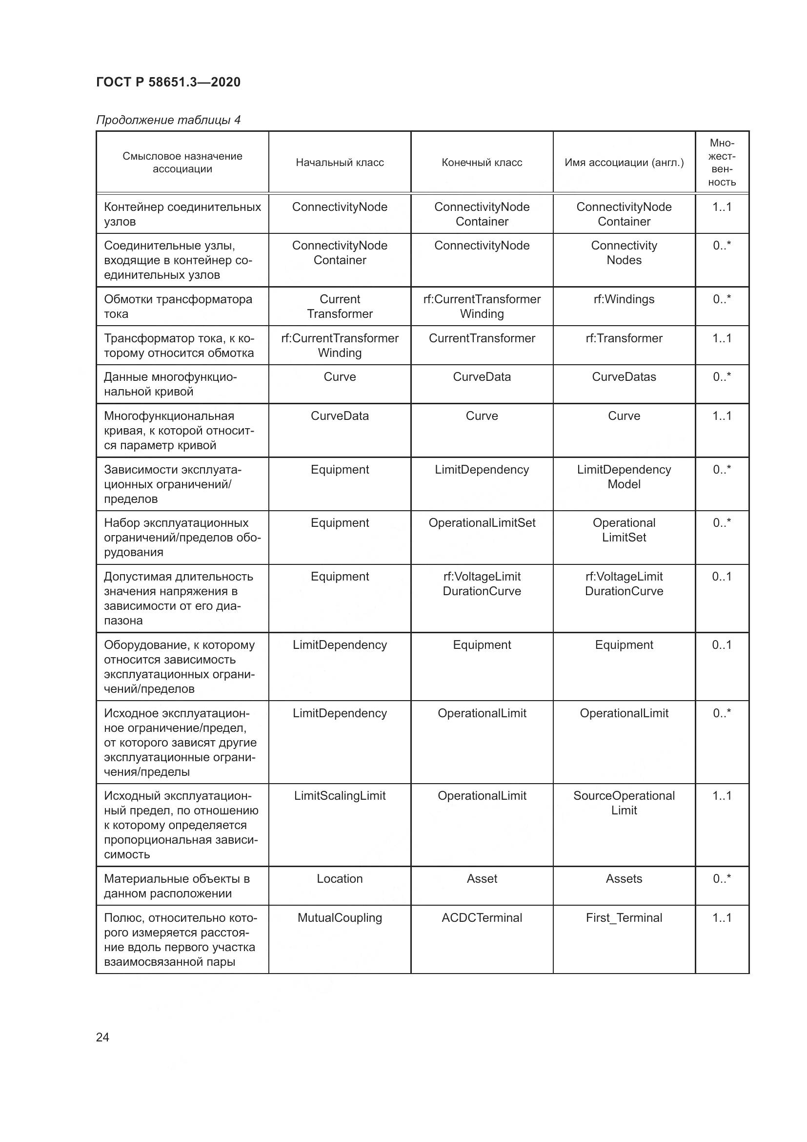 ГОСТ Р 58651.3-2020, страница 28