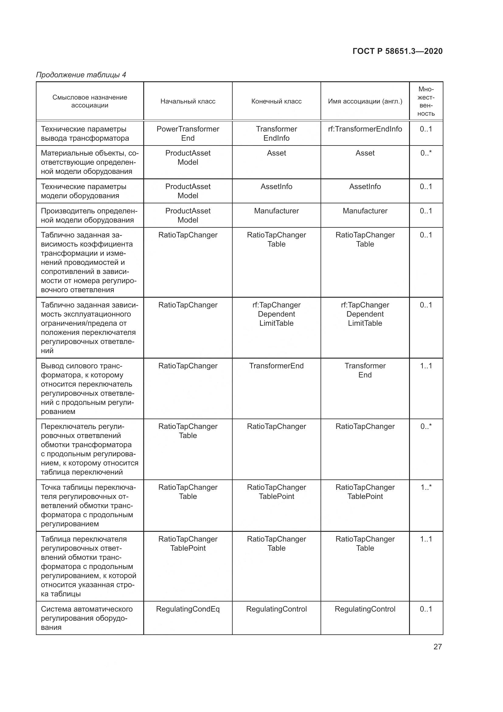 ГОСТ Р 58651.3-2020, страница 31