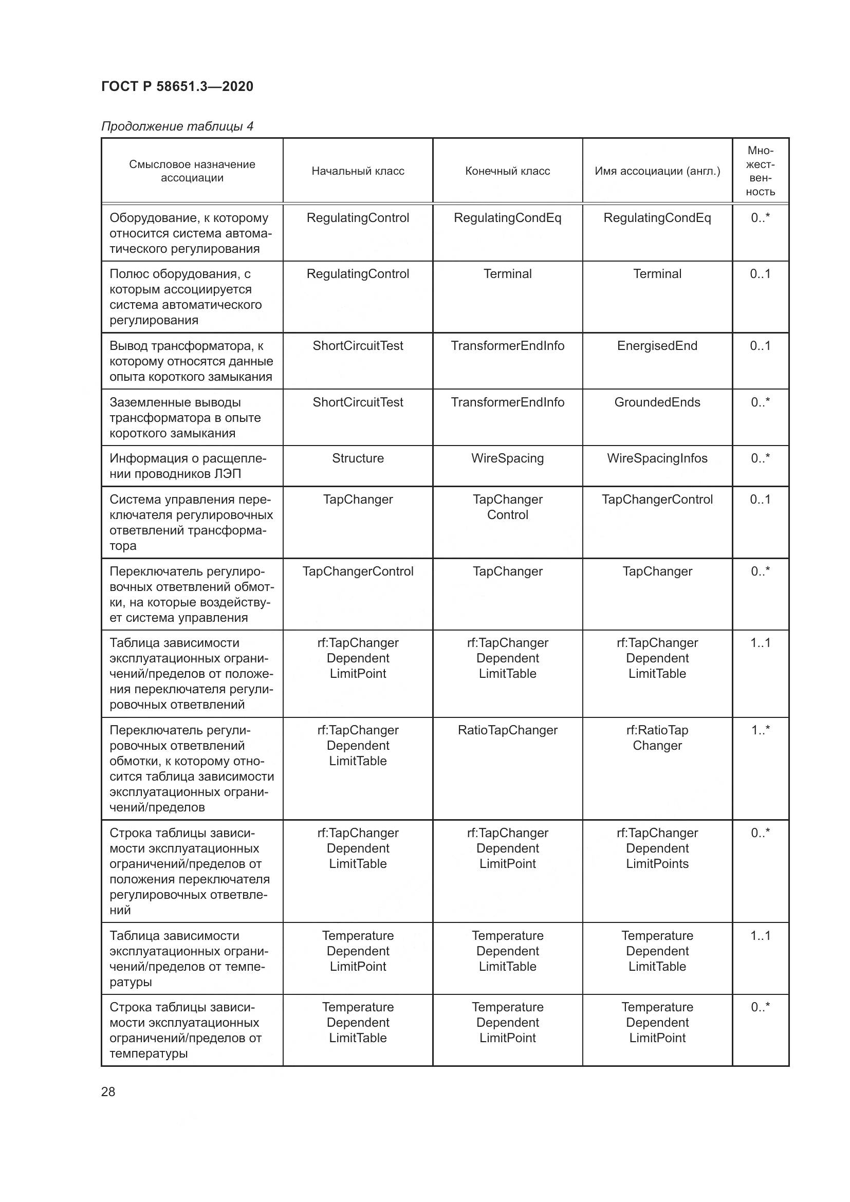 ГОСТ Р 58651.3-2020, страница 32