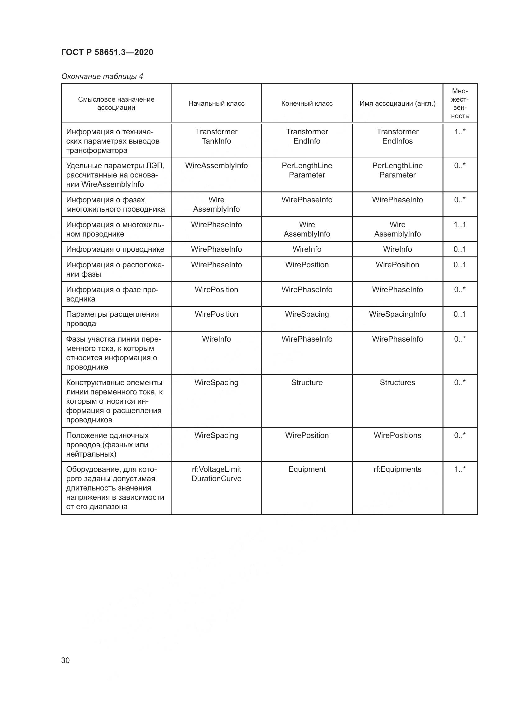 ГОСТ Р 58651.3-2020, страница 34