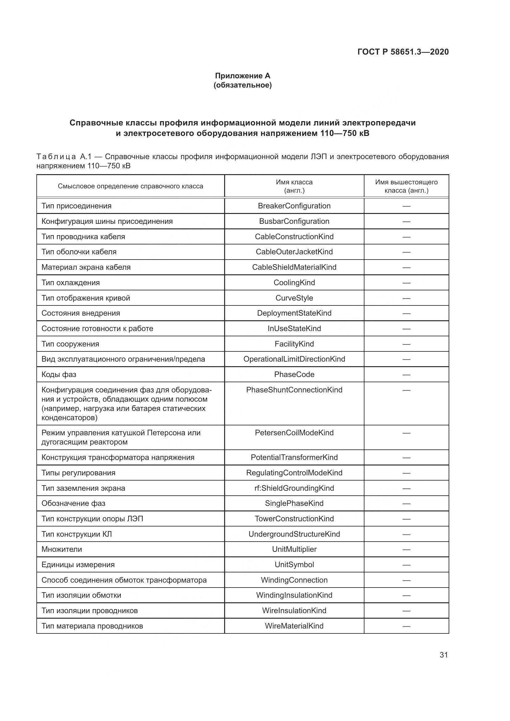 ГОСТ Р 58651.3-2020, страница 35