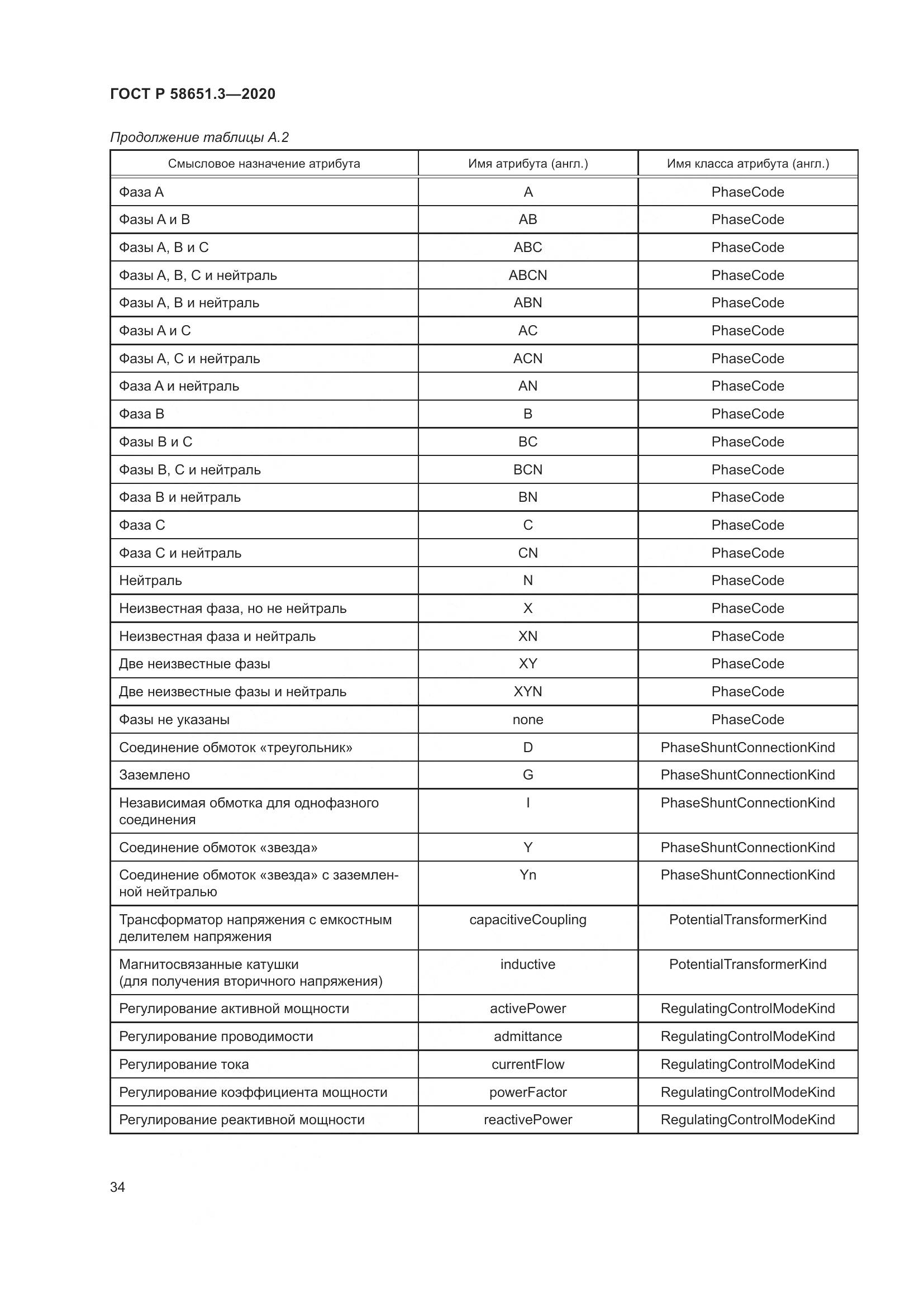 ГОСТ Р 58651.3-2020, страница 38
