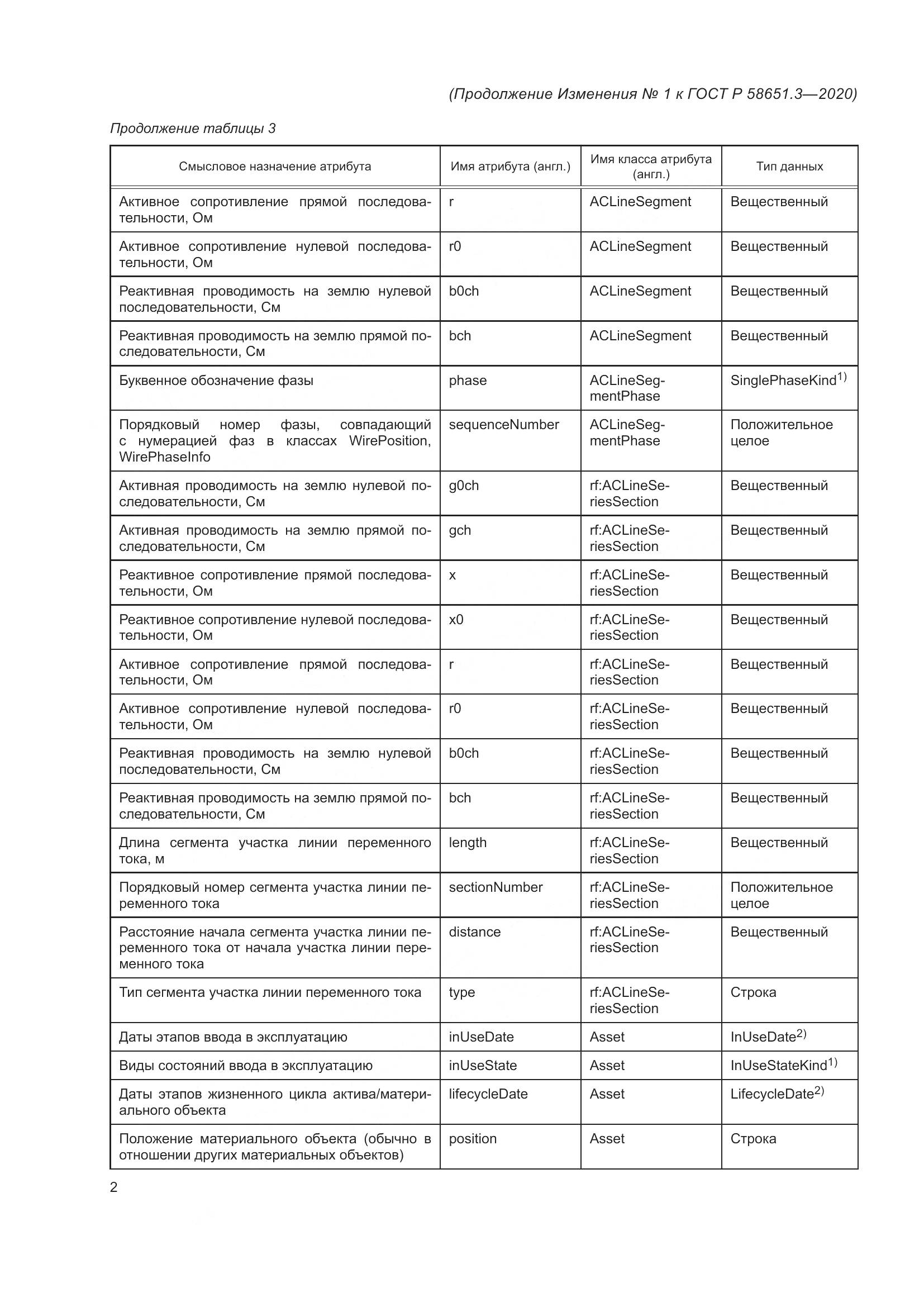 ГОСТ Р 58651.3-2020, страница 48