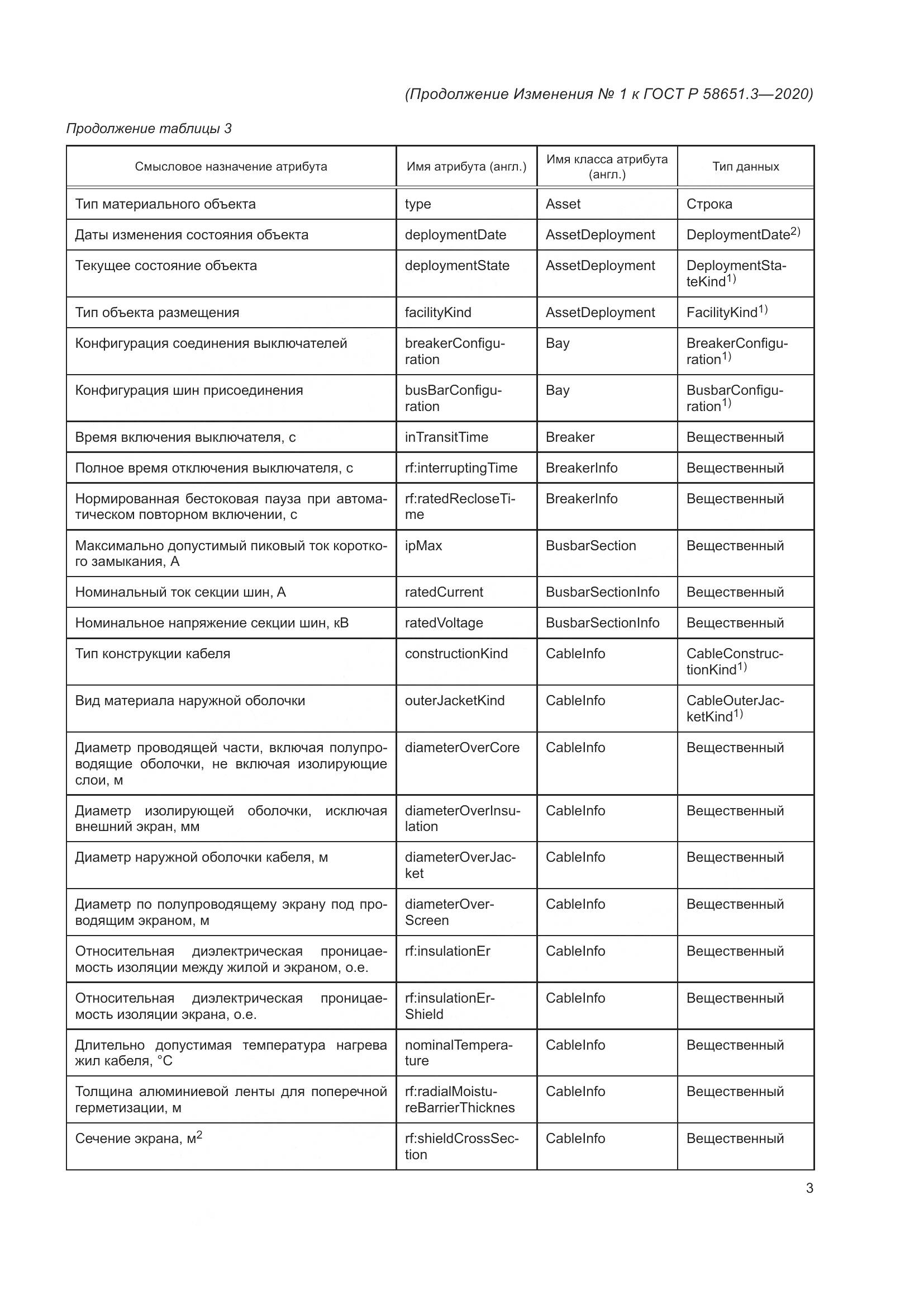 ГОСТ Р 58651.3-2020, страница 49