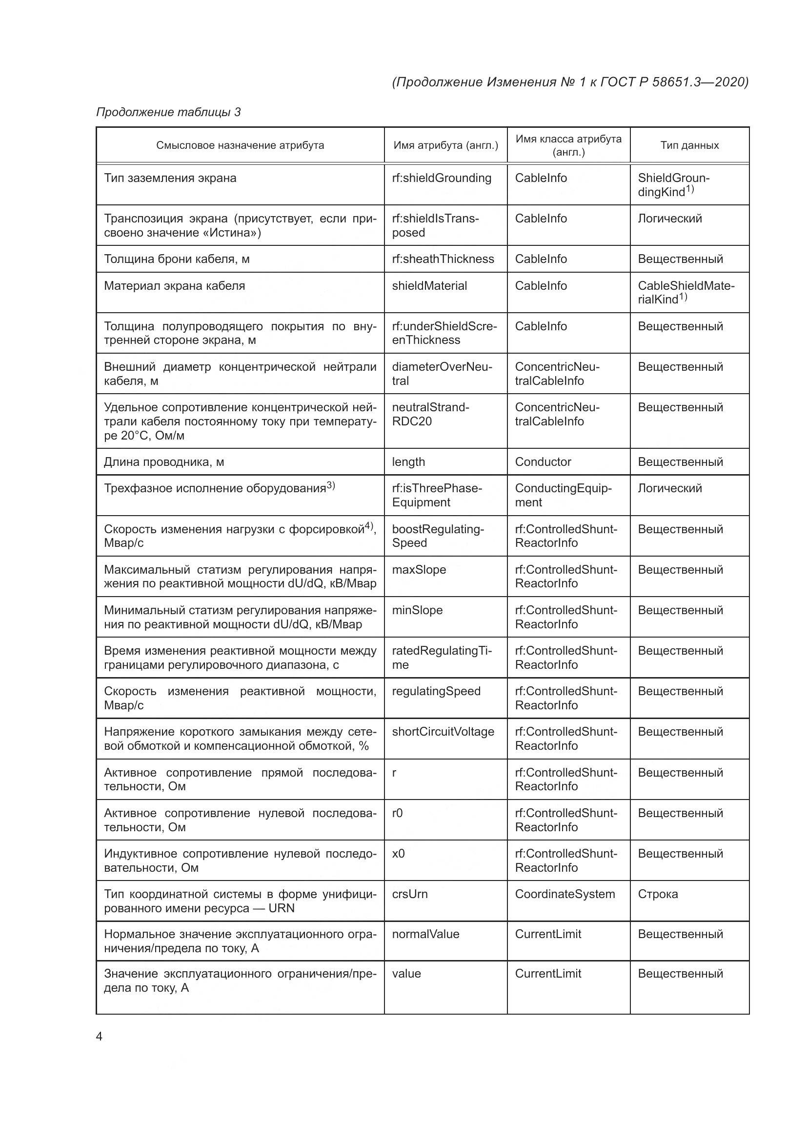 ГОСТ Р 58651.3-2020, страница 50