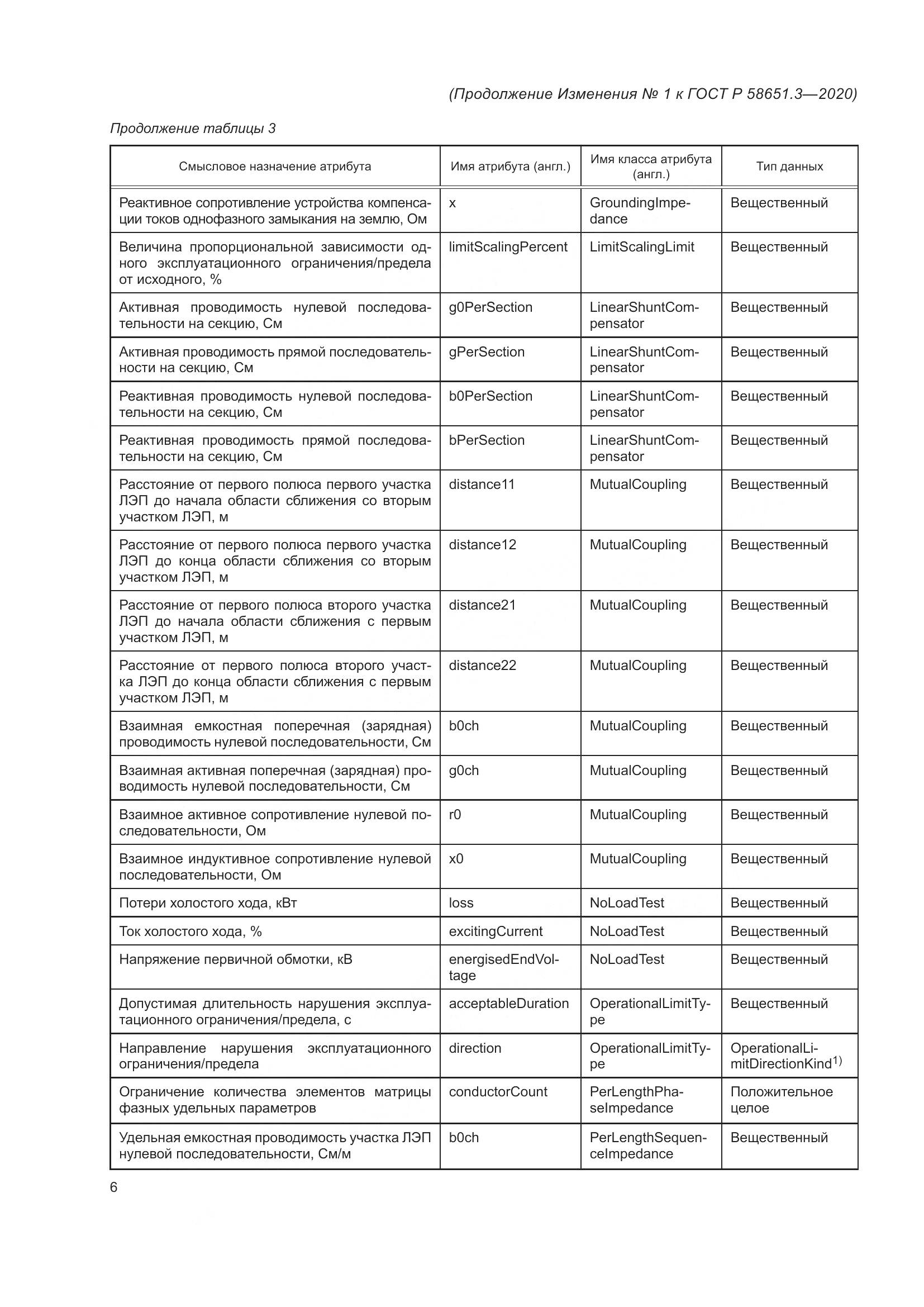 ГОСТ Р 58651.3-2020, страница 52