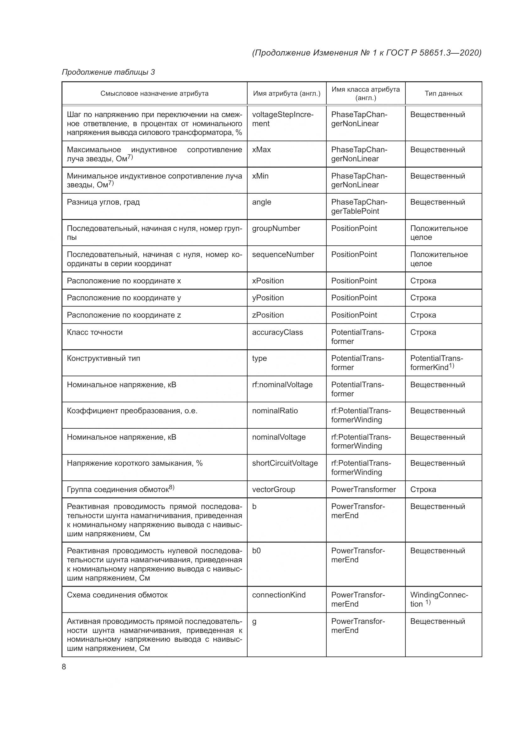 ГОСТ Р 58651.3-2020, страница 54