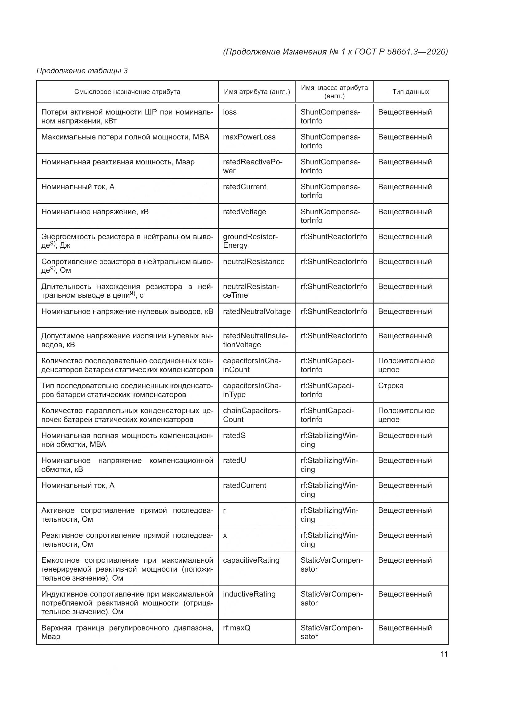 ГОСТ Р 58651.3-2020, страница 57