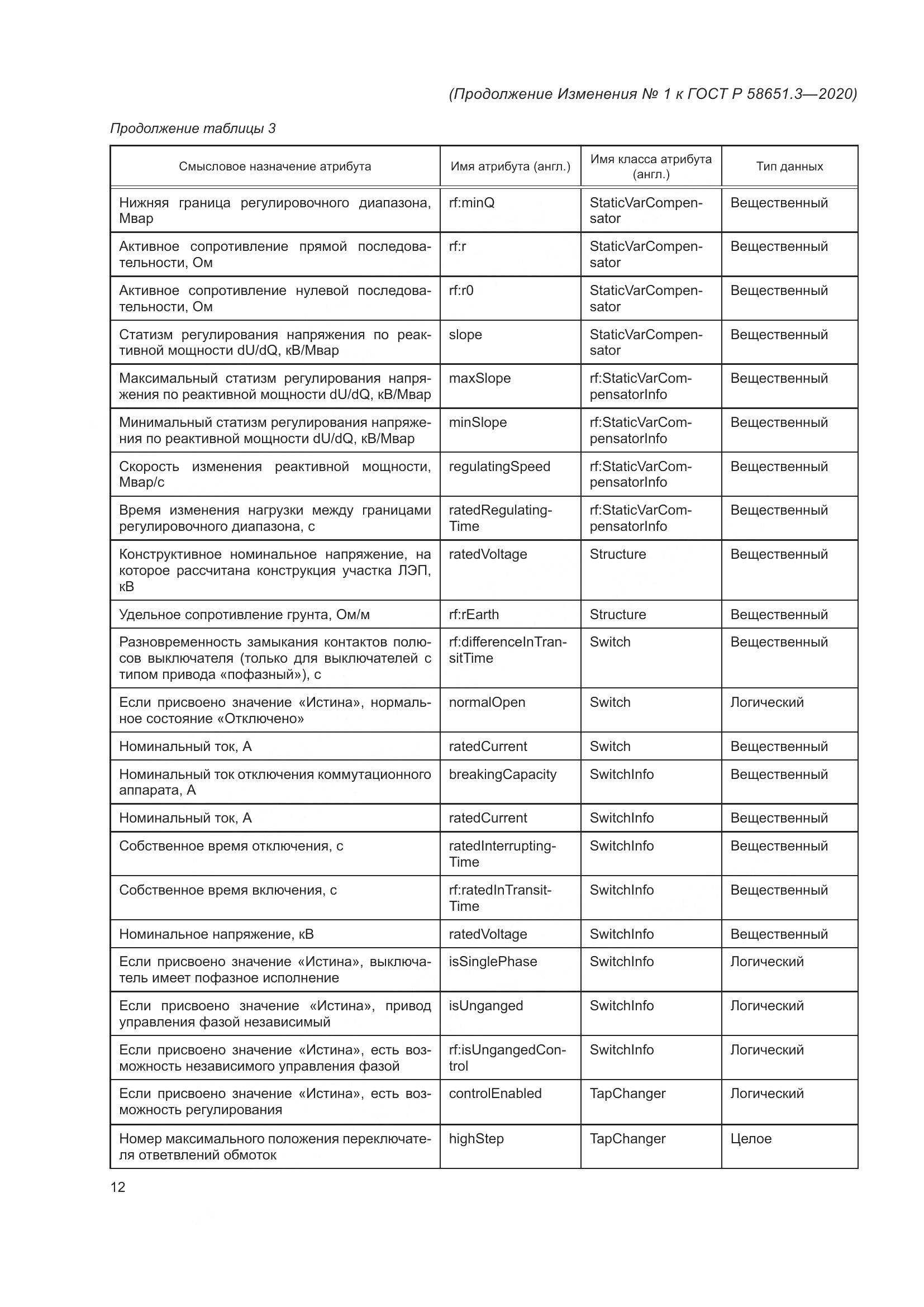 ГОСТ Р 58651.3-2020, страница 58
