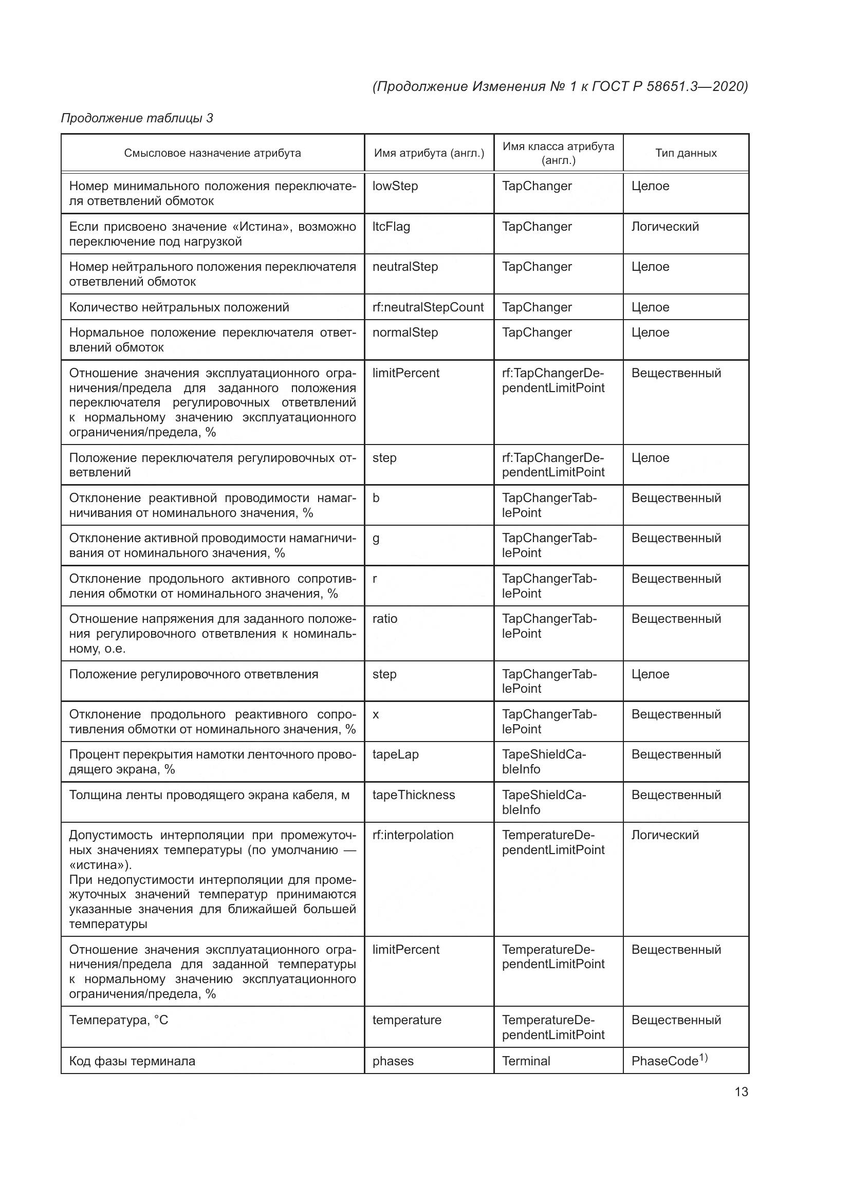 ГОСТ Р 58651.3-2020, страница 59