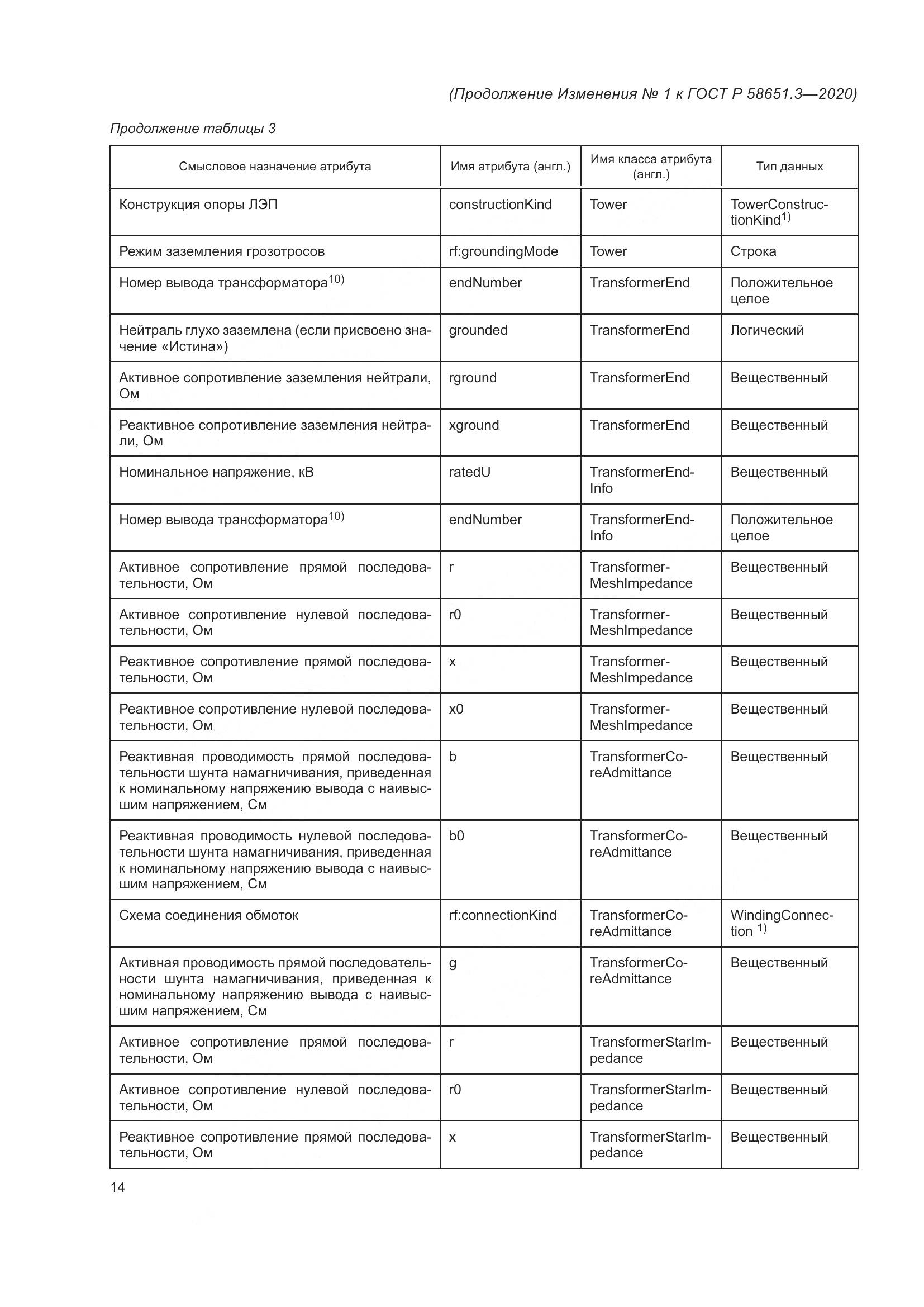 ГОСТ Р 58651.3-2020, страница 60