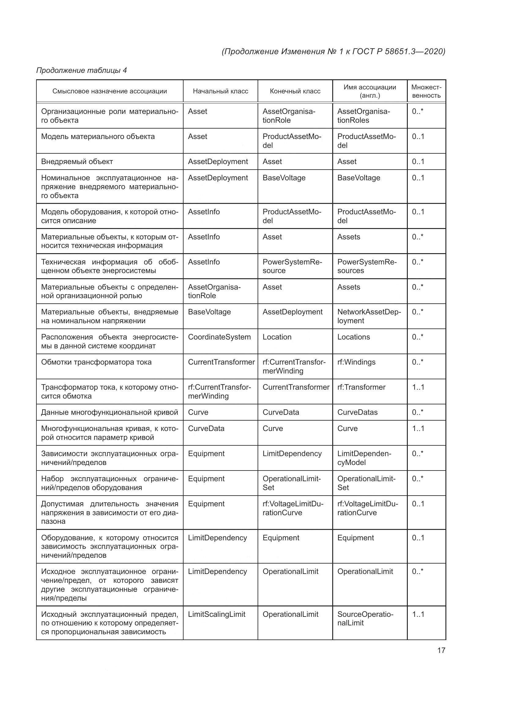 ГОСТ Р 58651.3-2020, страница 63