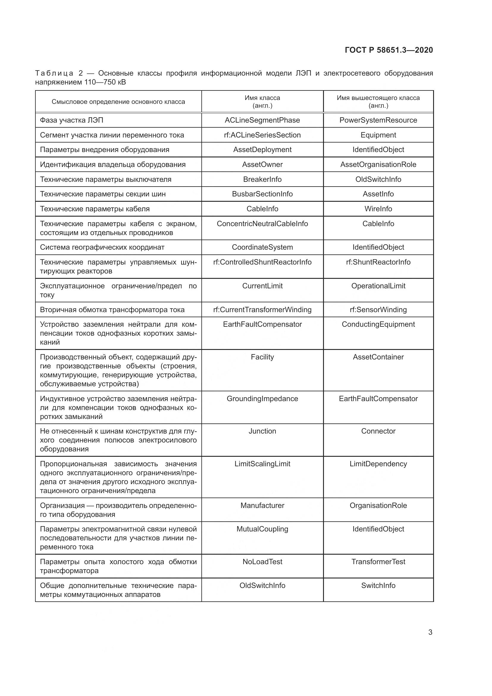 ГОСТ Р 58651.3-2020, страница 7