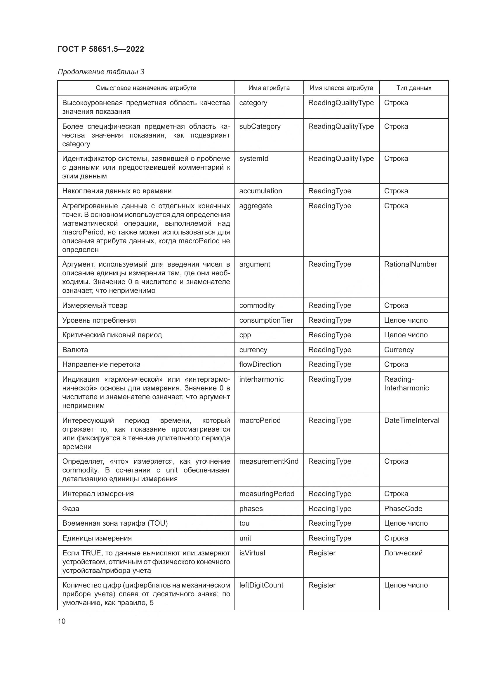 ГОСТ Р 58651.5-2022, страница 14